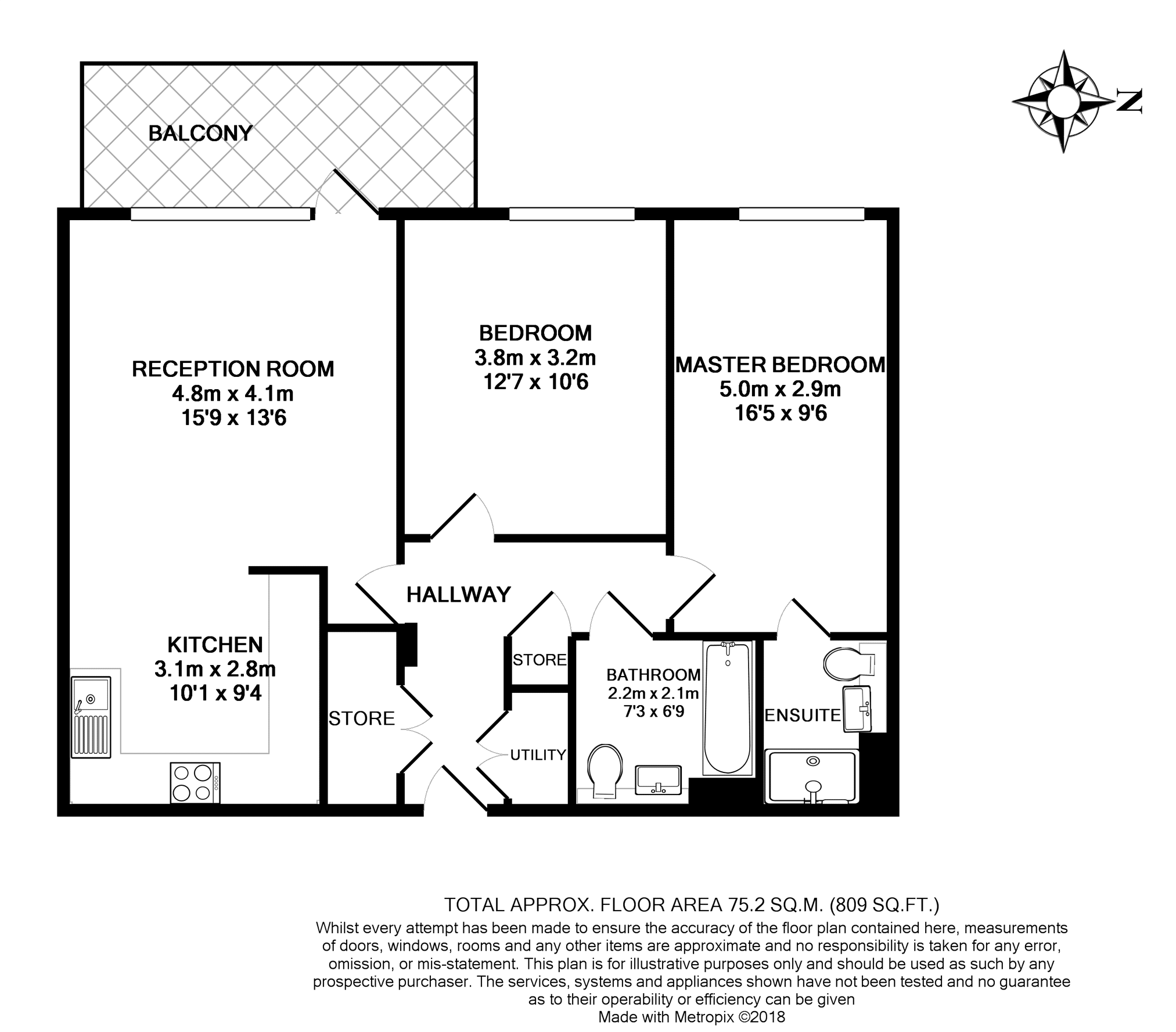2 Bedrooms Flat for sale in Palmerston Road, Acton W3