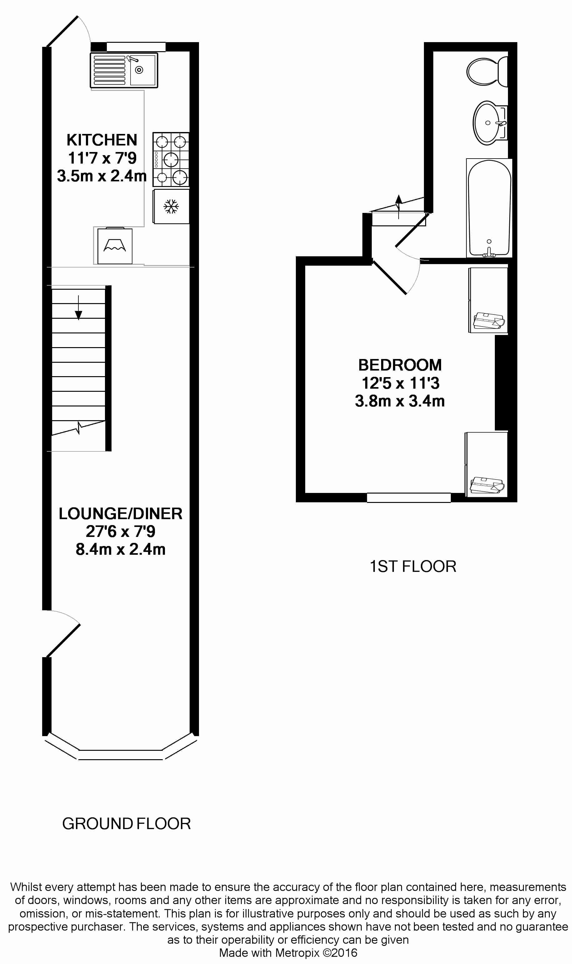 1 Bedrooms Flat to rent in Brighton Road, Watford WD24