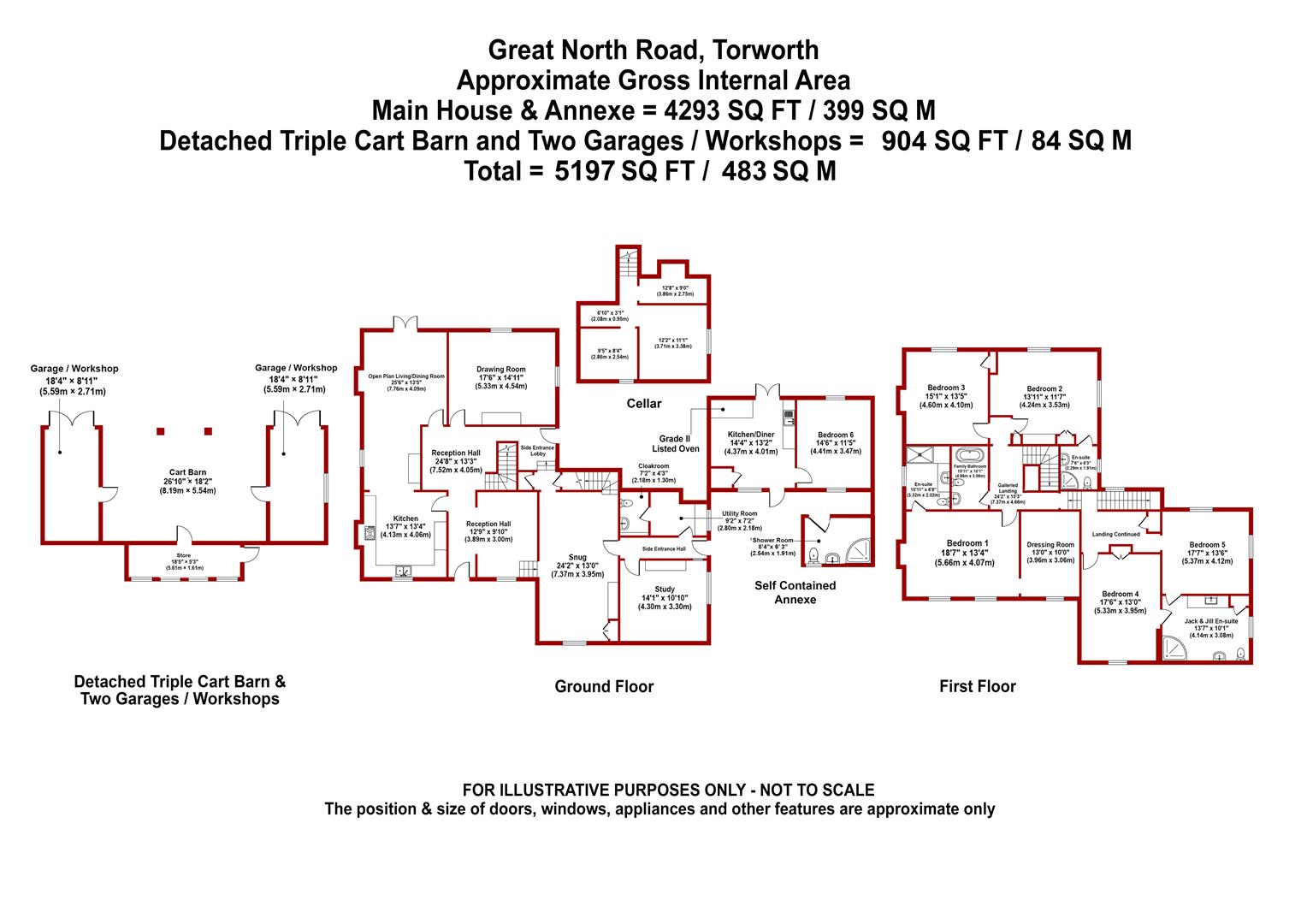 Manor Farm, Great North Road, Retford floorplan