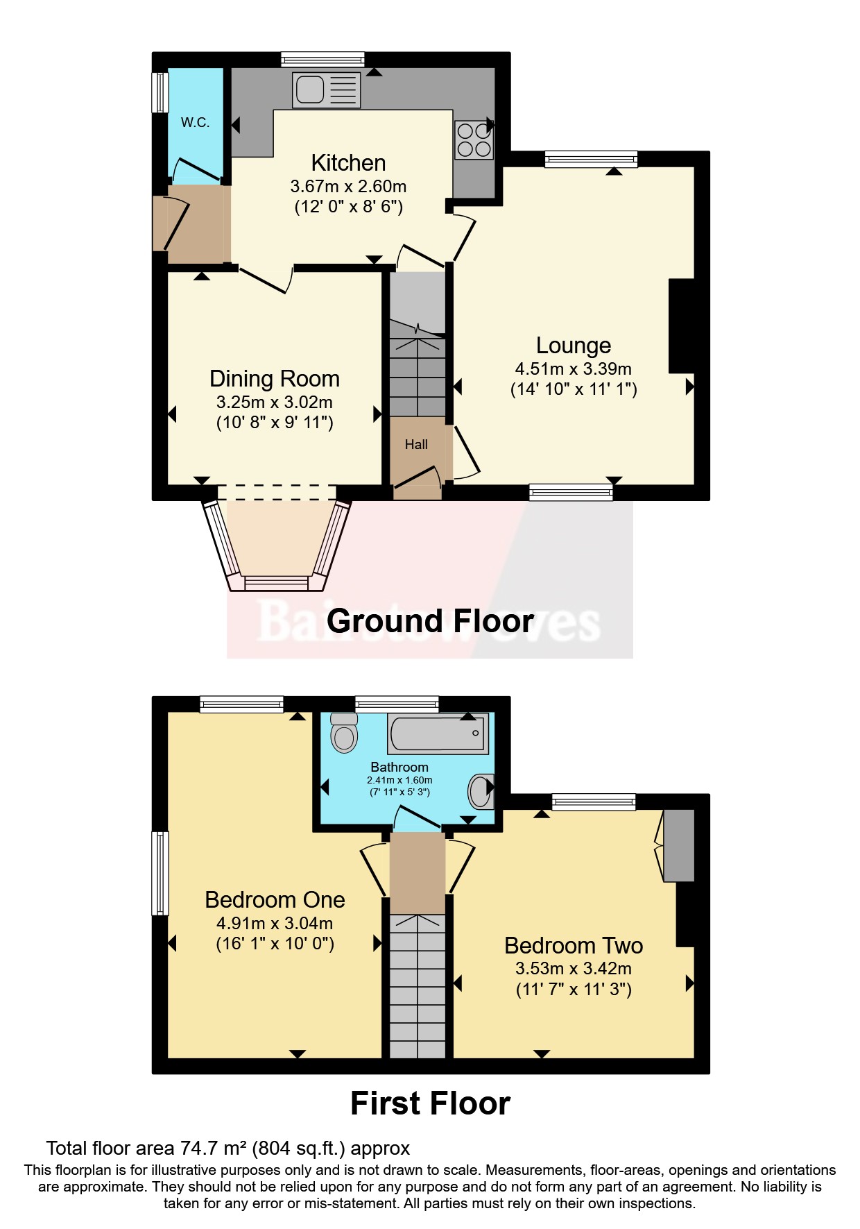 Ruskin Road, Nottinghamshire floorplan