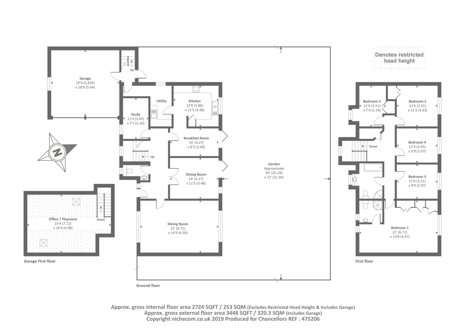 5 Bedrooms Detached house for sale in High Street, Croughton NN13