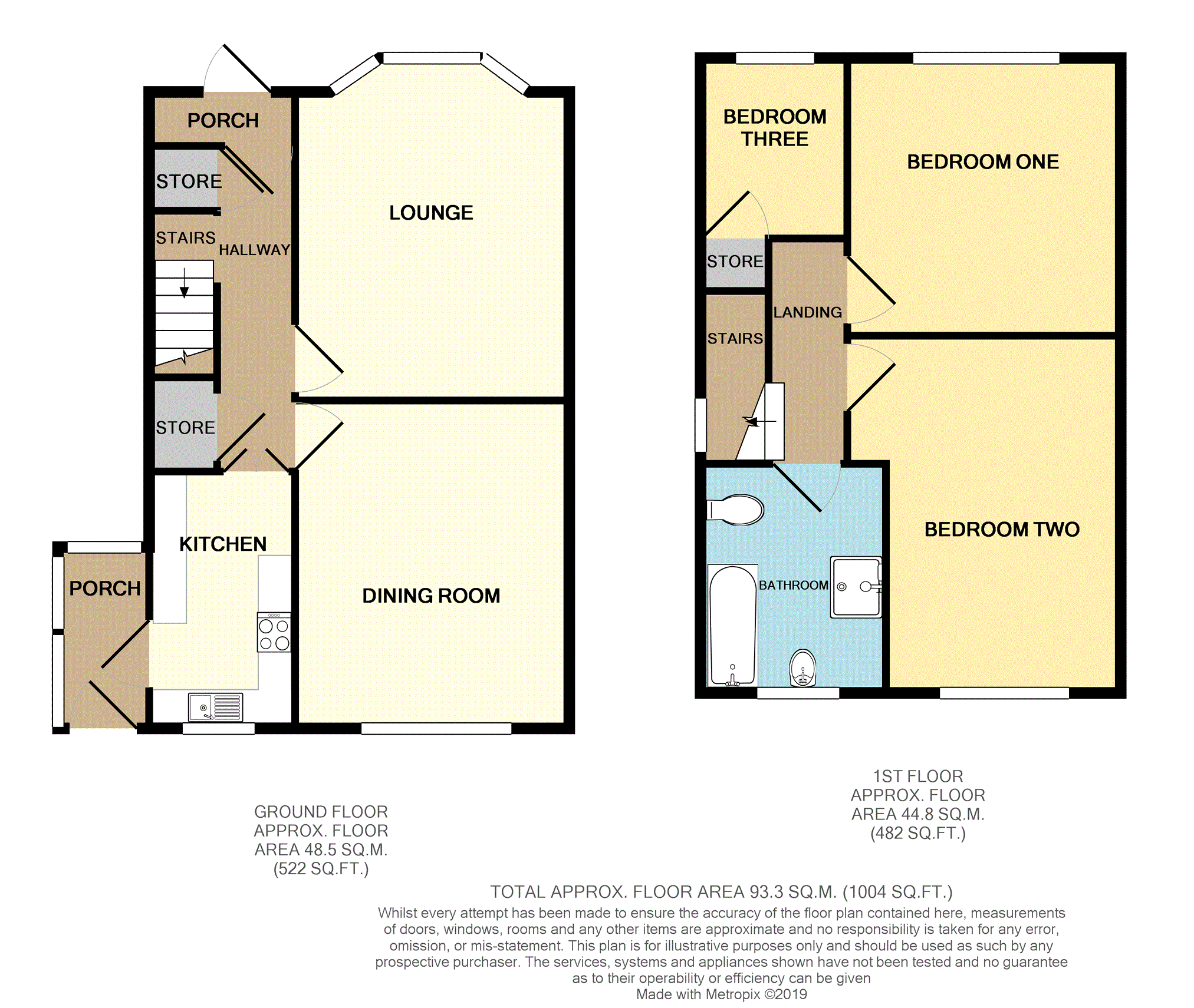 3 Bedrooms Semi-detached house for sale in St. Margarets Road, Prestwich M25