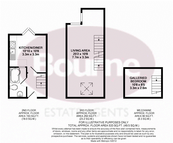 1 Bedrooms Flat to rent in St James Court, East Street, Farnham GU9