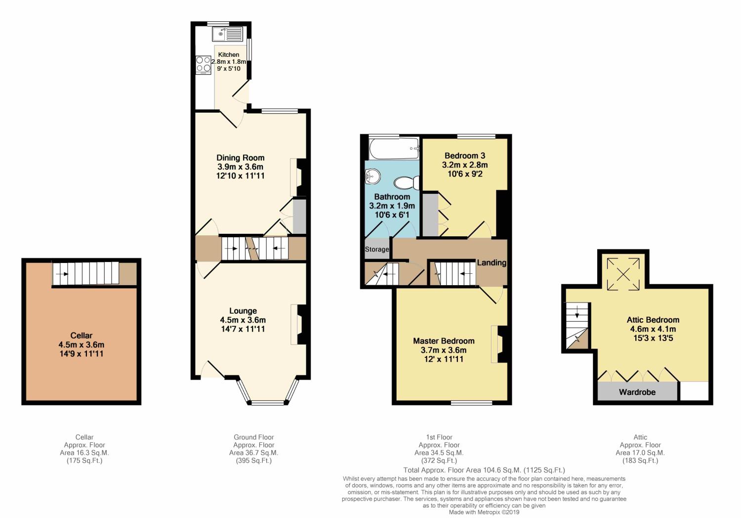 3 Bedrooms Terraced house for sale in Hawksley Avenue, Sheffield, South Yorkshire S6