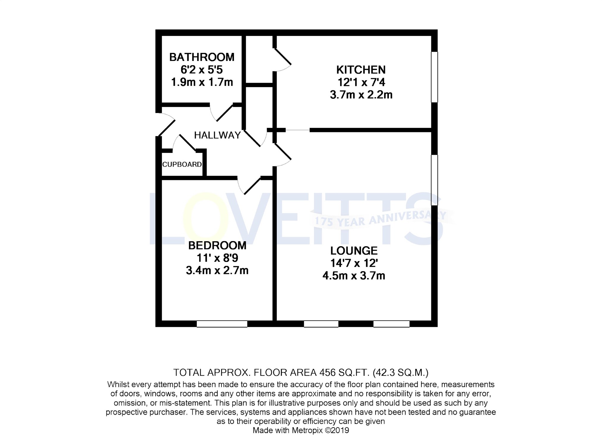 1 Bedrooms Flat for sale in Drapers Fields, Coventry CV1