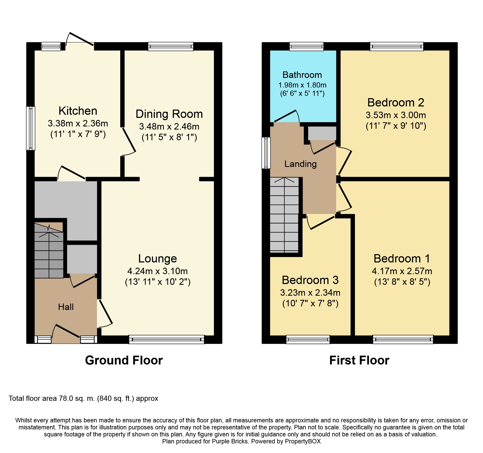 3 Bedrooms Semi-detached house for sale in Back O'hill, Houston PA6
