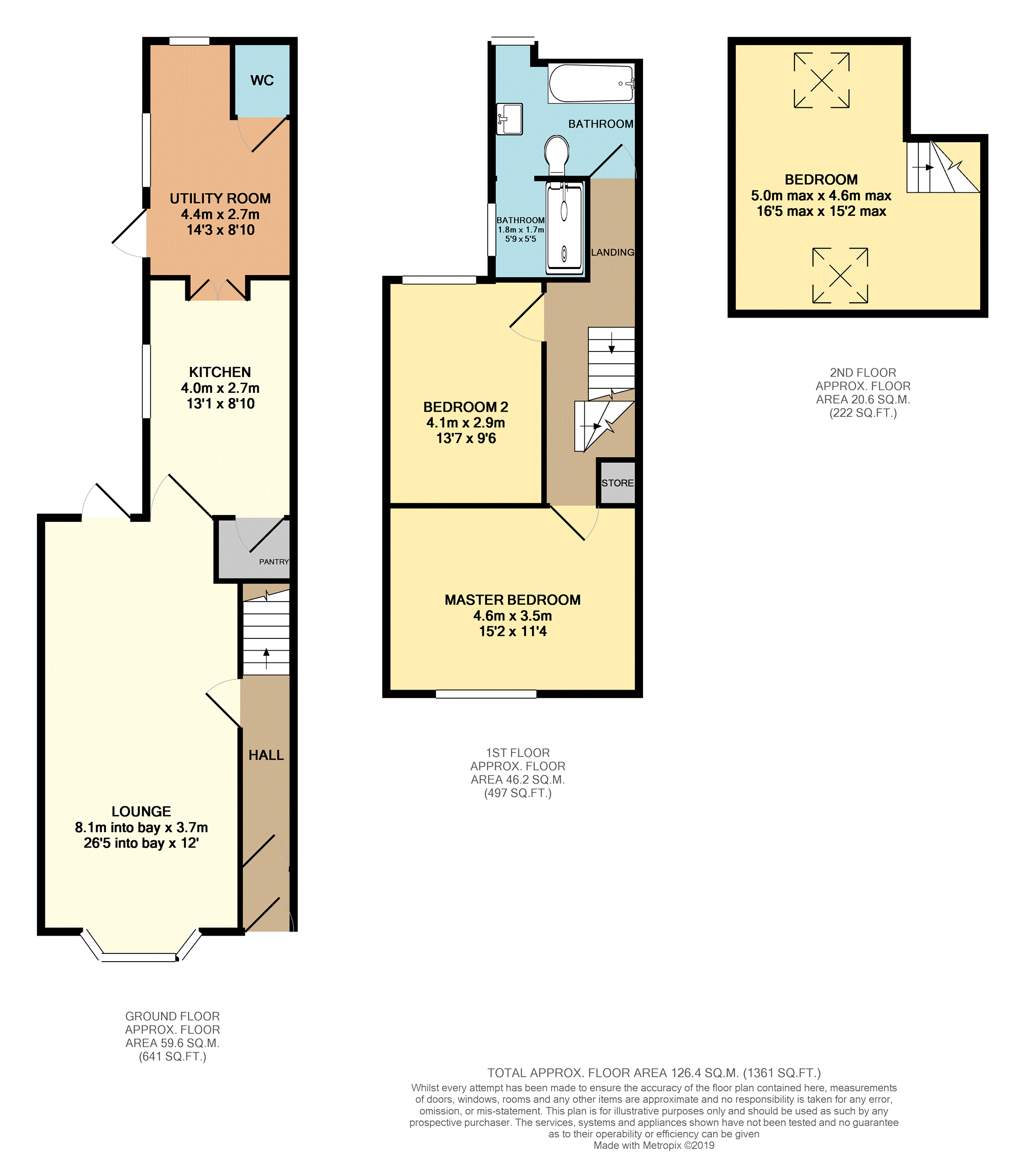 3 Bedrooms Terraced house for sale in Station Road, Walsall WS9