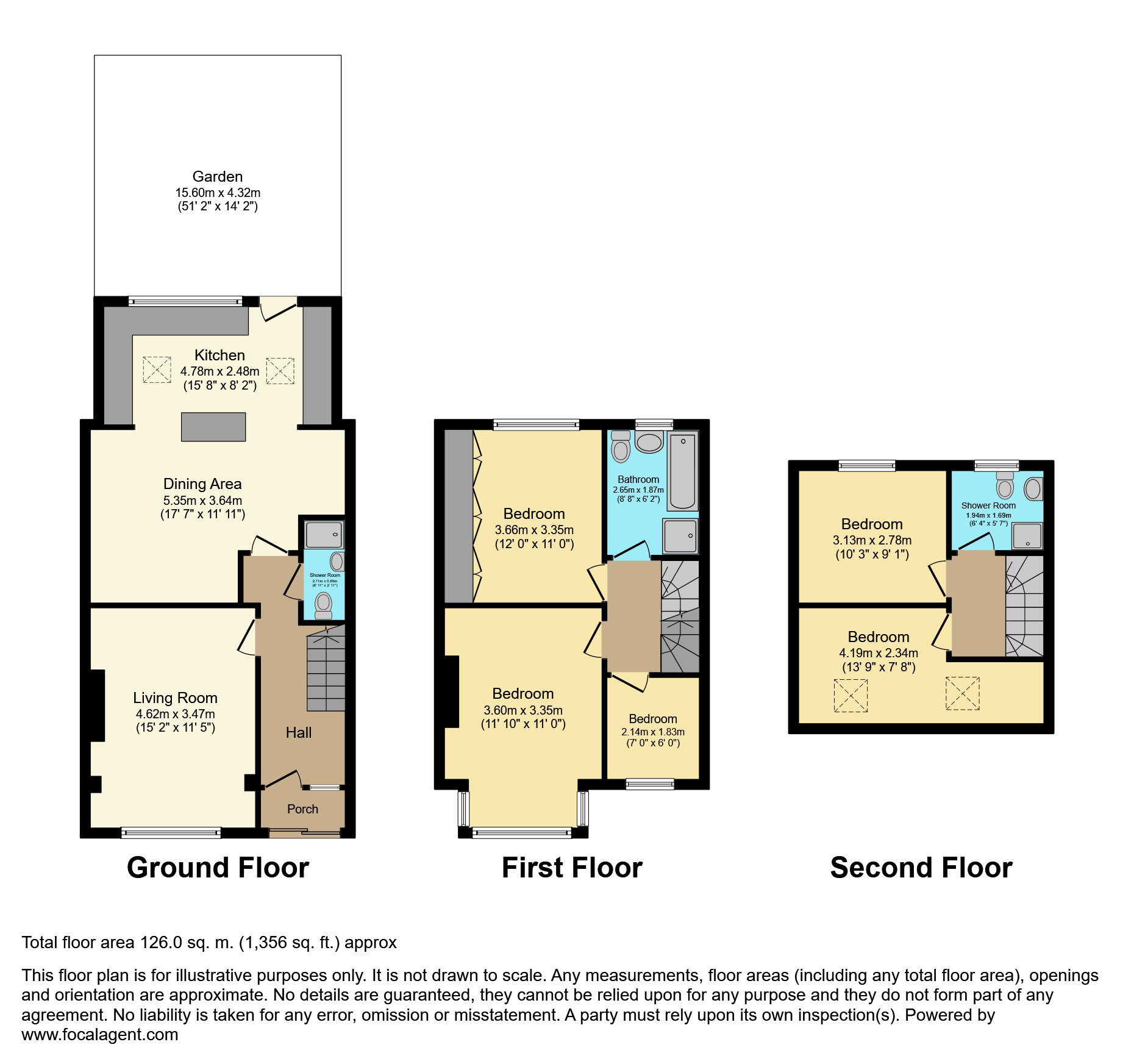 Northborough Road, Norbury SW16, 5 bedroom terraced house for sale