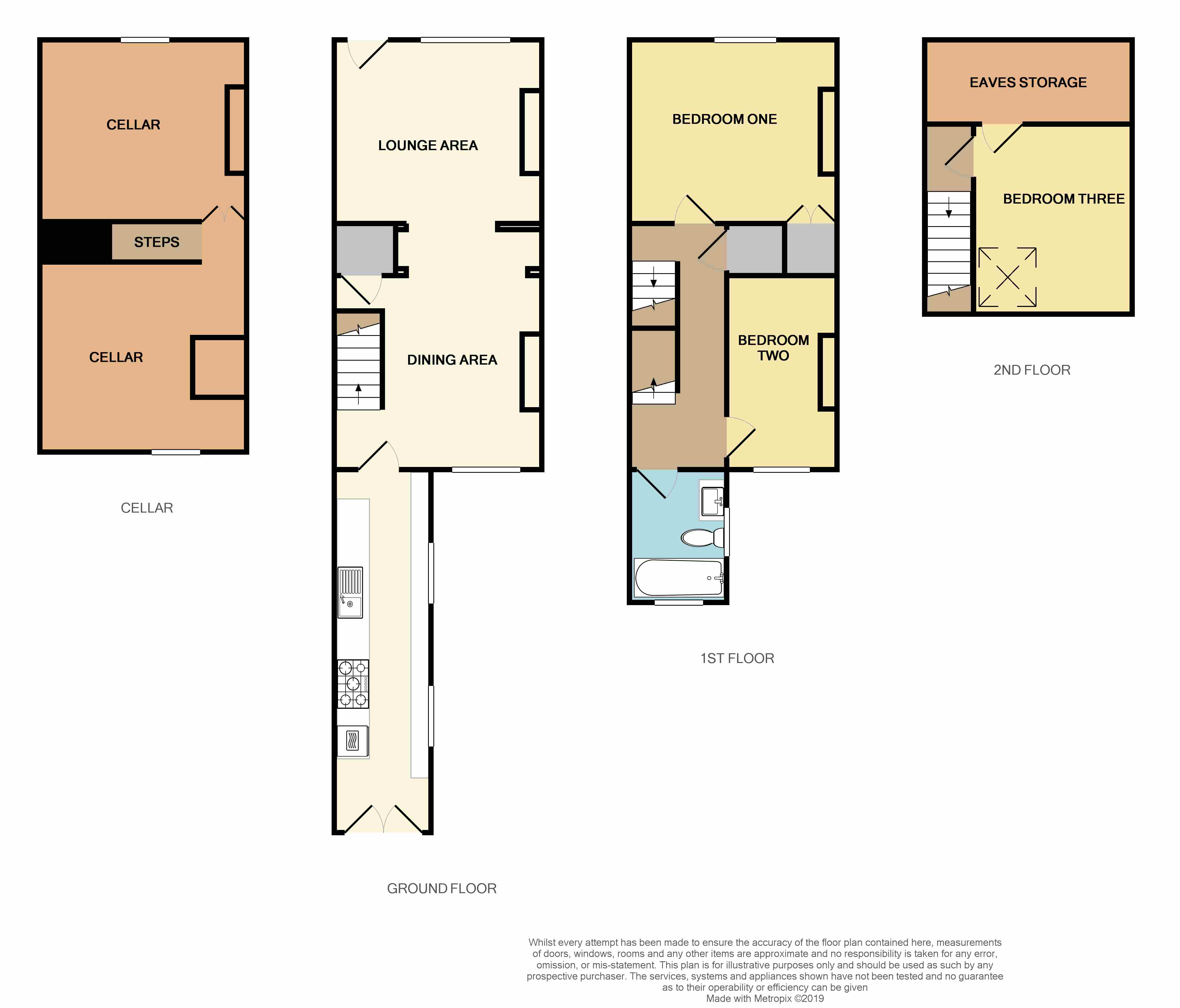 3 Bedrooms Terraced house for sale in Clarence Road, Birmingham B17