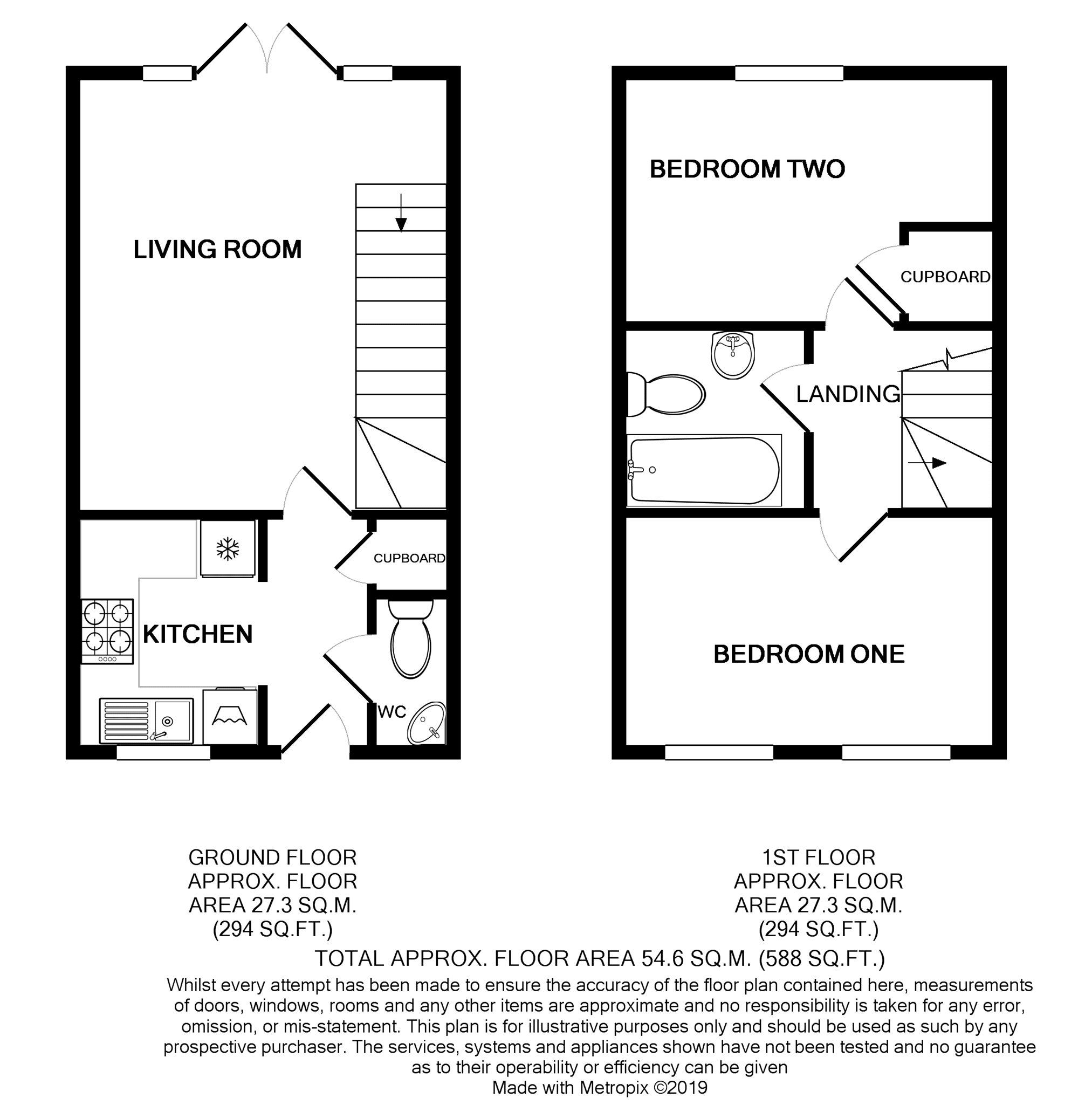 2 Bedrooms Terraced house to rent in Ffordd Maendy, Sarn CF32