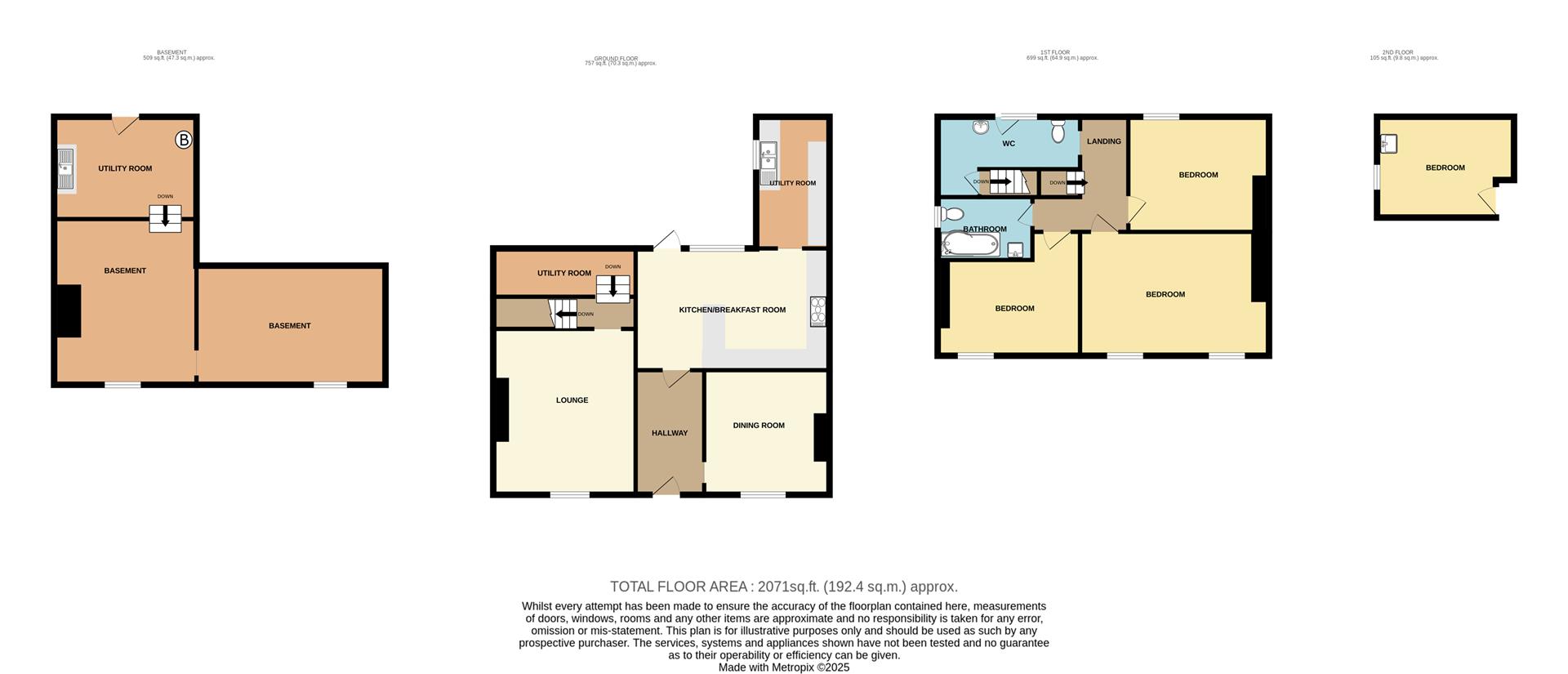 Bodlondeb, Rhuddlan Road, Abergele floorplan