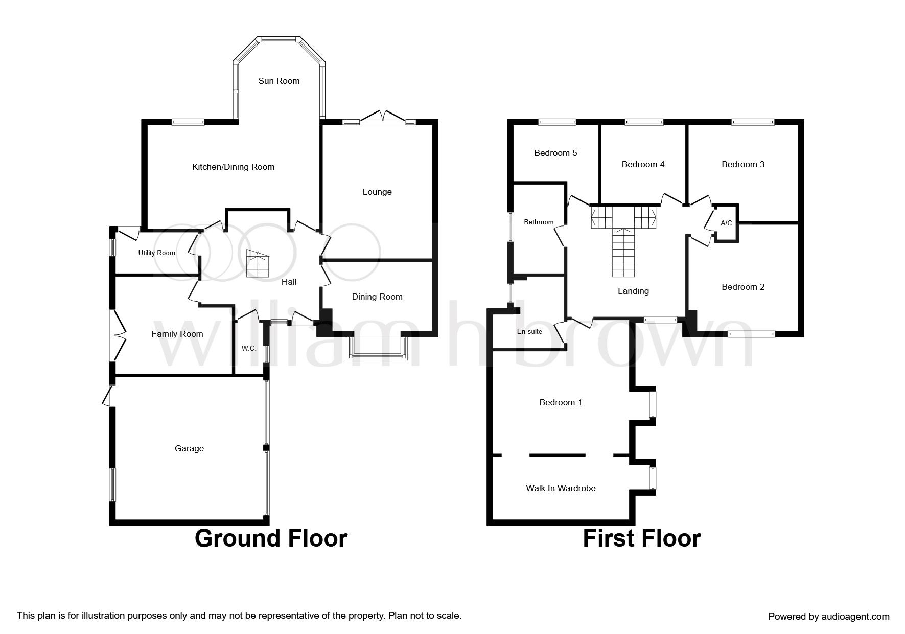 5 Bedrooms Detached house for sale in Grange Road, Bessacarr, Doncaster DN4
