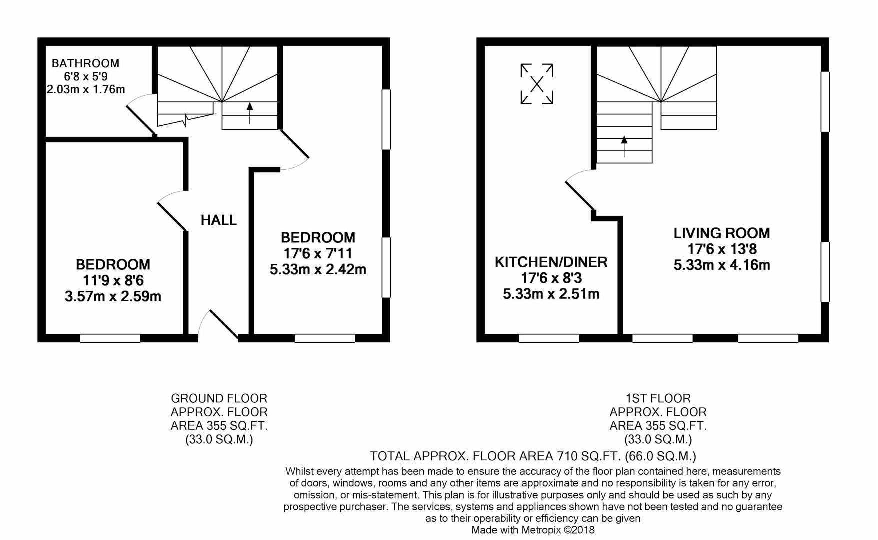 2 Bedrooms Semi-detached house to rent in Kiln Court, Huddersfield HD3