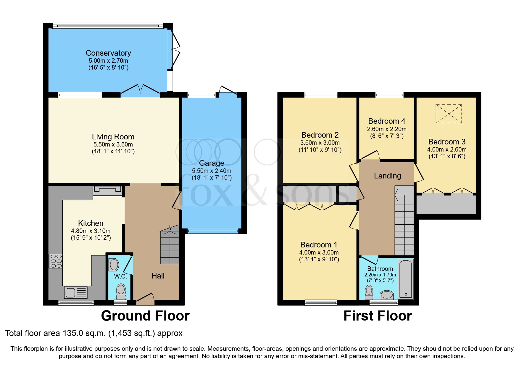 Wyndham Farm Cottages, Allington, Salisbury SP4, 4 bedroom semi