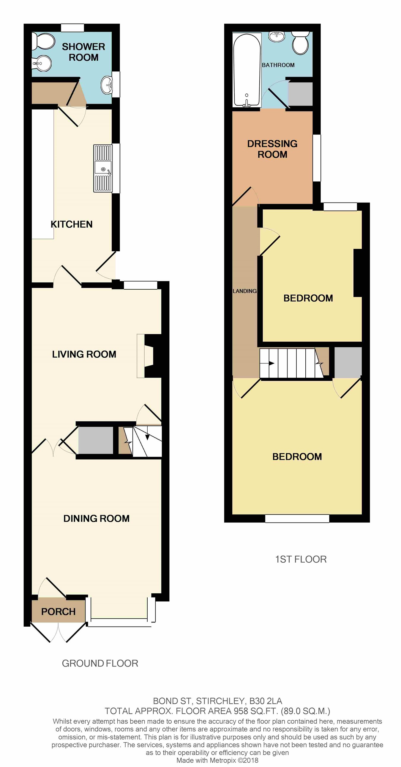 2 Bedrooms  for sale in Bond Street, Stirchley, Birmingham B30