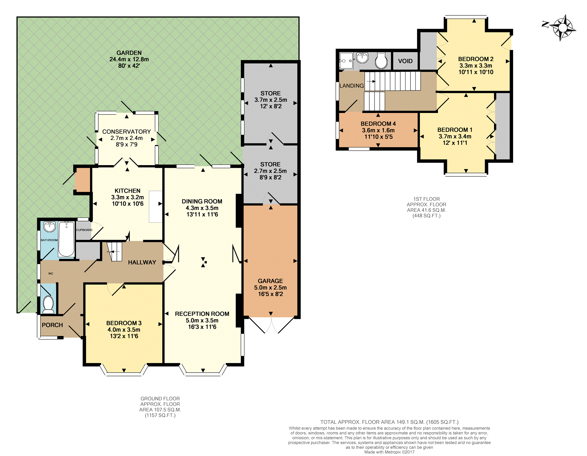 Free property report 10 Sanderstead Avenue, Cricklewood, London, NW2 1SG Chimnie