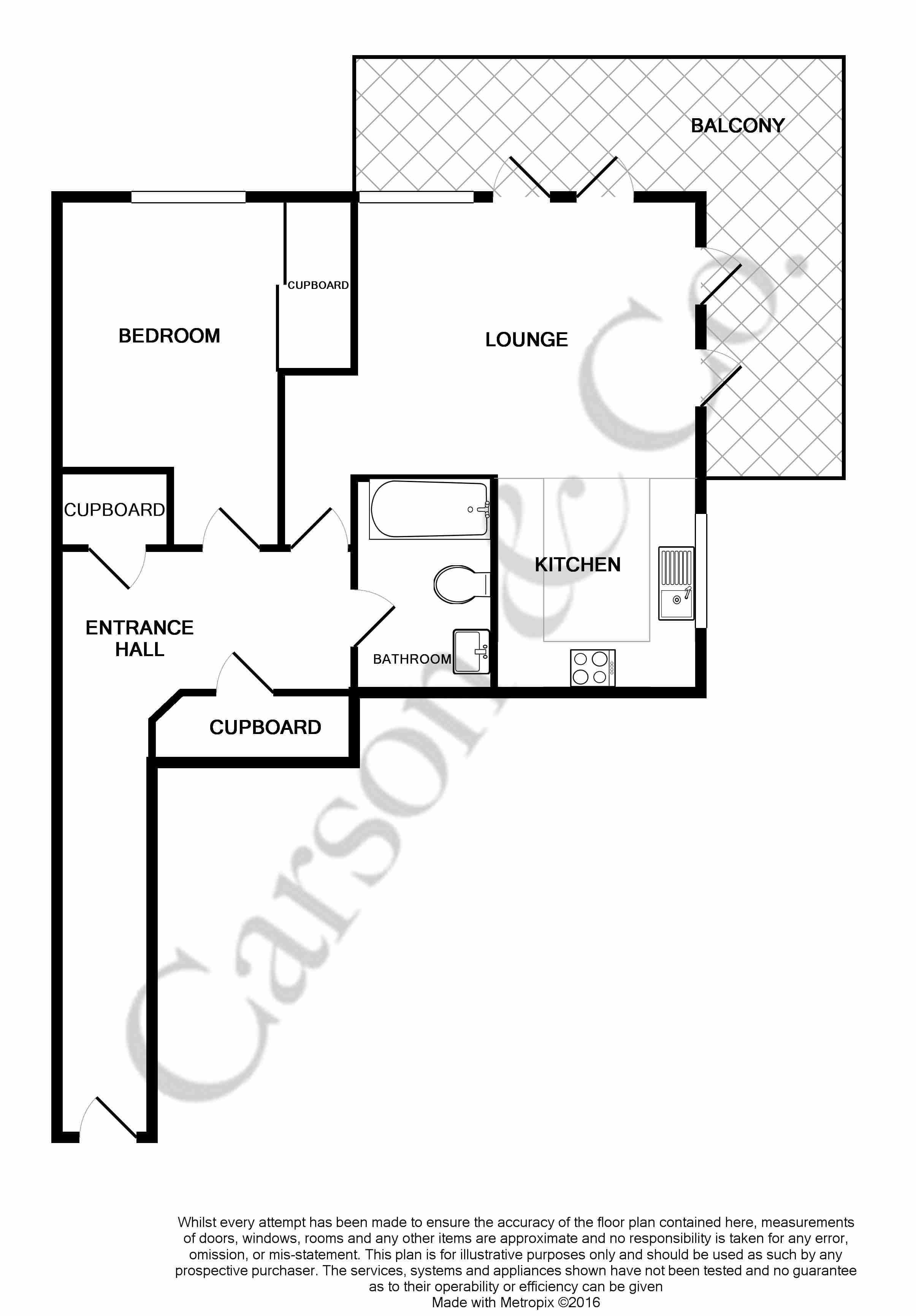 1 Bedrooms Flat to rent in Winterthur Way, Basingstoke RG21