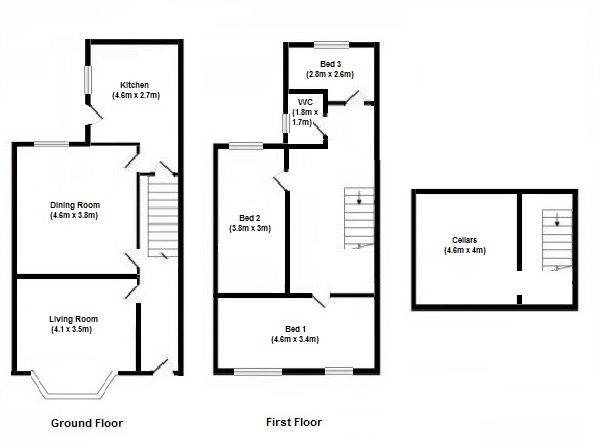 4 Bedrooms  to rent in Landcross Road, Fallowfield, Manchester M14