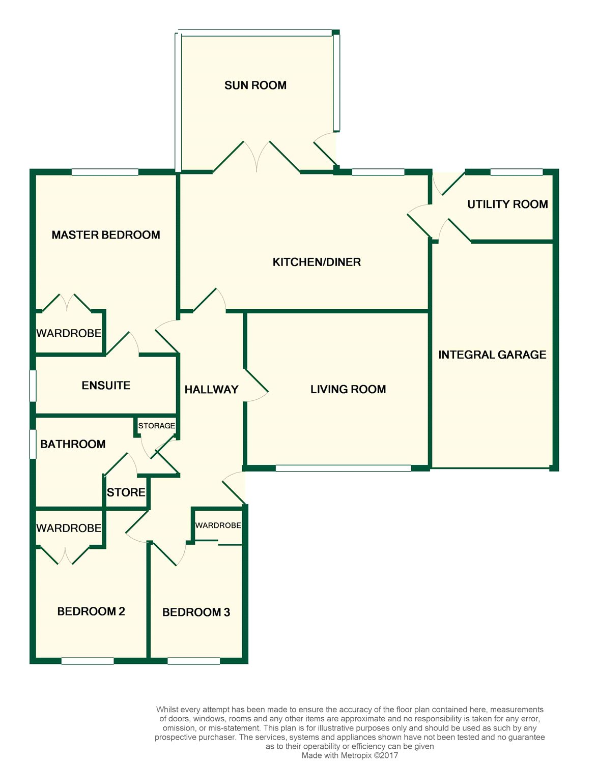 3 bed detached bungalow for sale in Riverside Gardens, Brydekirk, Annan