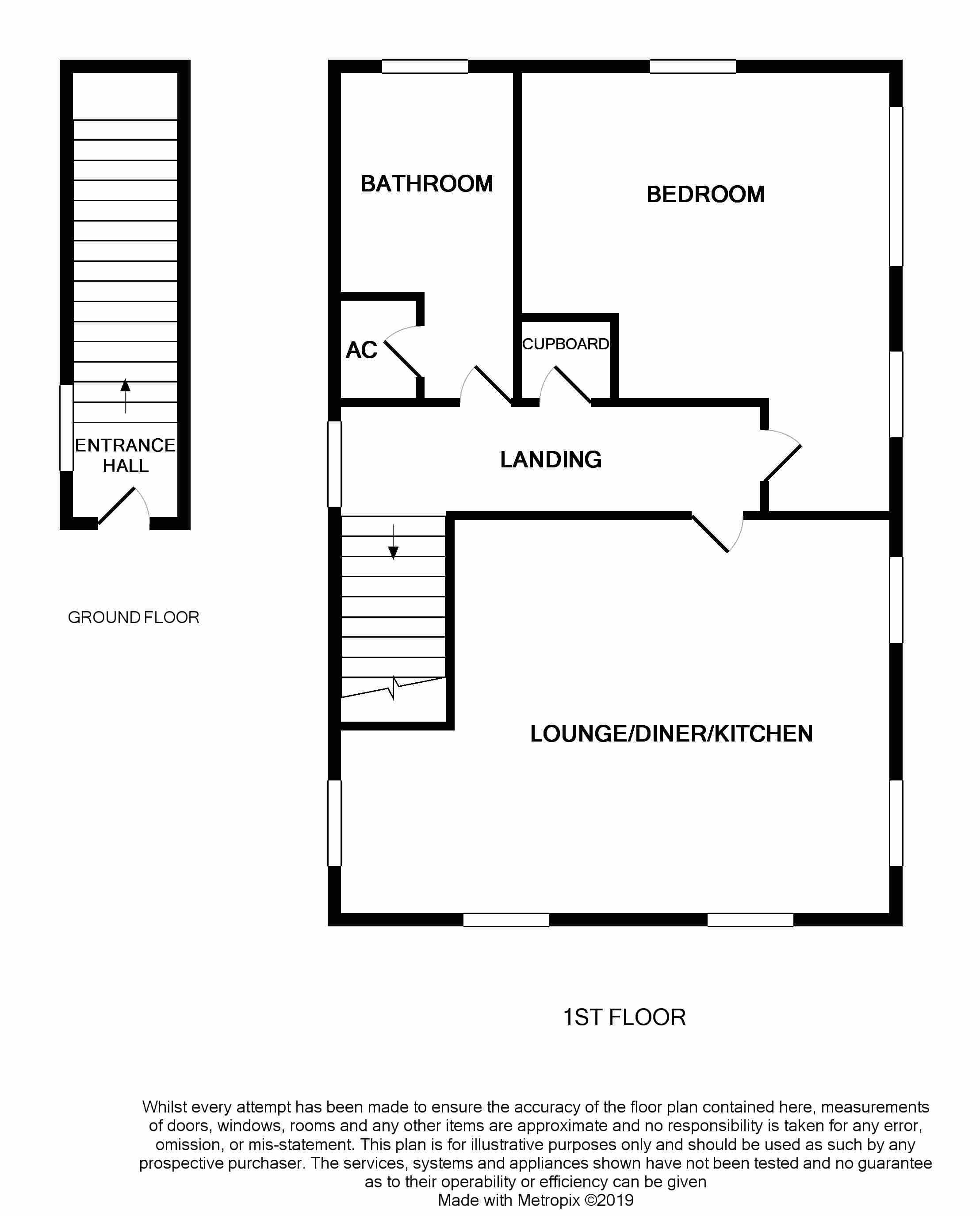 1 Bedrooms Terraced house for sale in Oswald Drive, Gloucester GL2