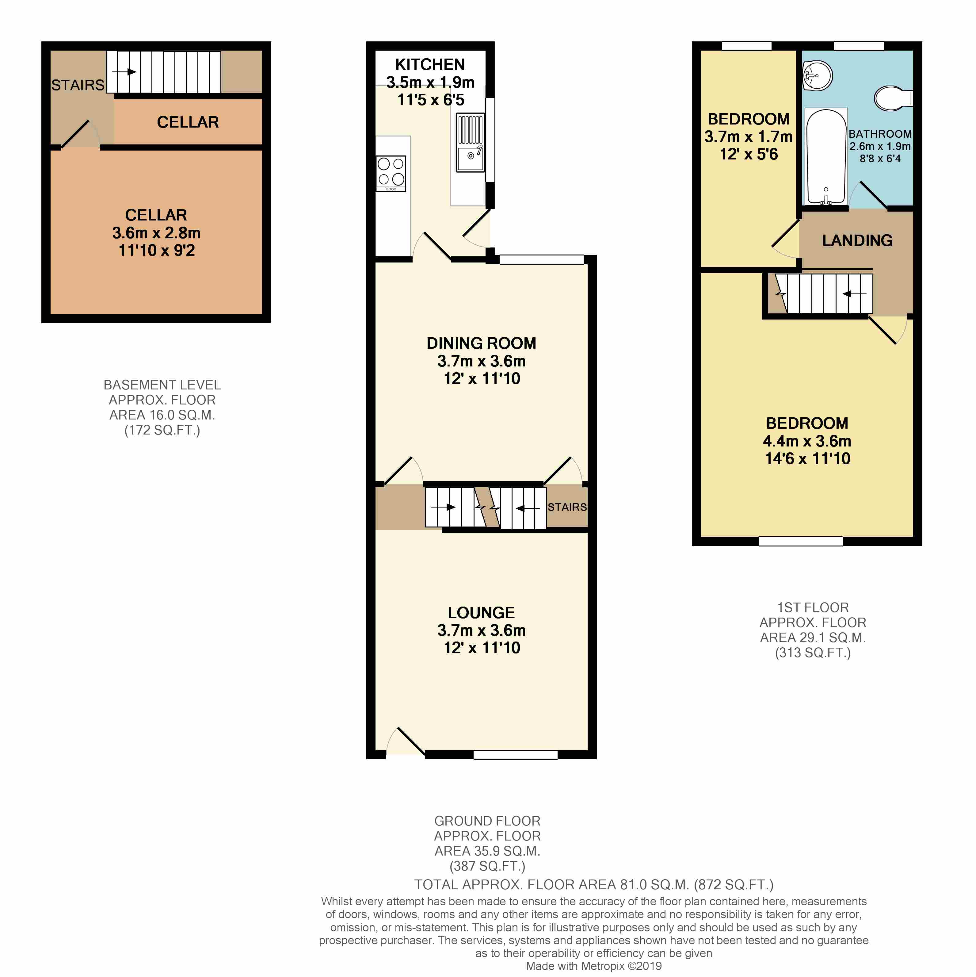 2 Bedrooms Terraced house for sale in Adelaide Road, Stockport SK3