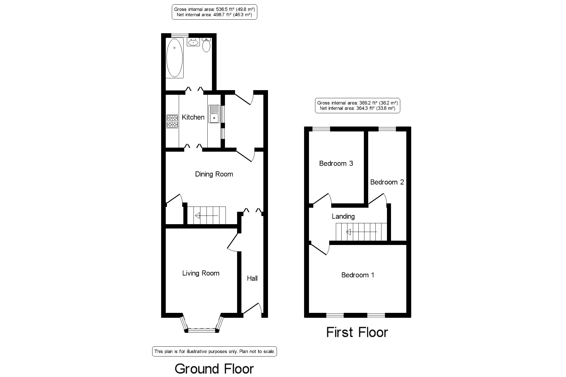 3 Bedrooms Terraced house for sale in Askern Road, Carcroft, Doncaster DN6