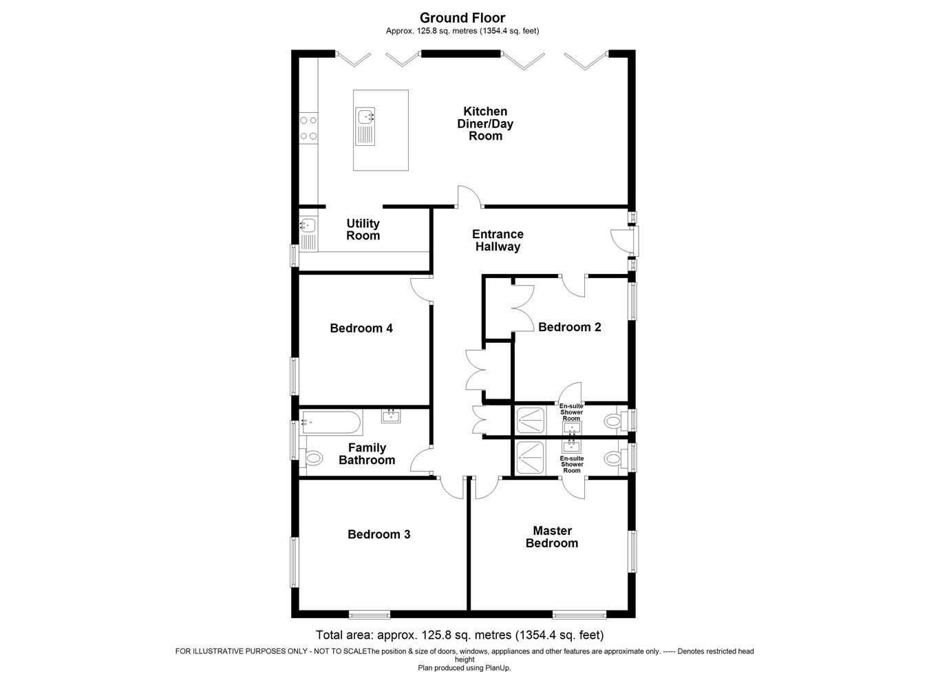 4 Bedrooms Barn conversion for sale in Village Road, Cockayne Hatley, Sandy SG19