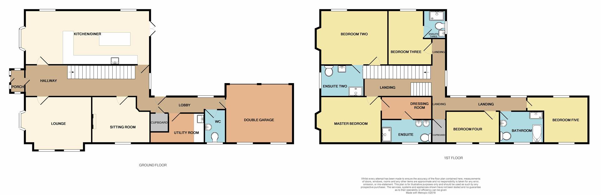 5 Bedrooms Detached house for sale in Highland Grove, Worksop S81