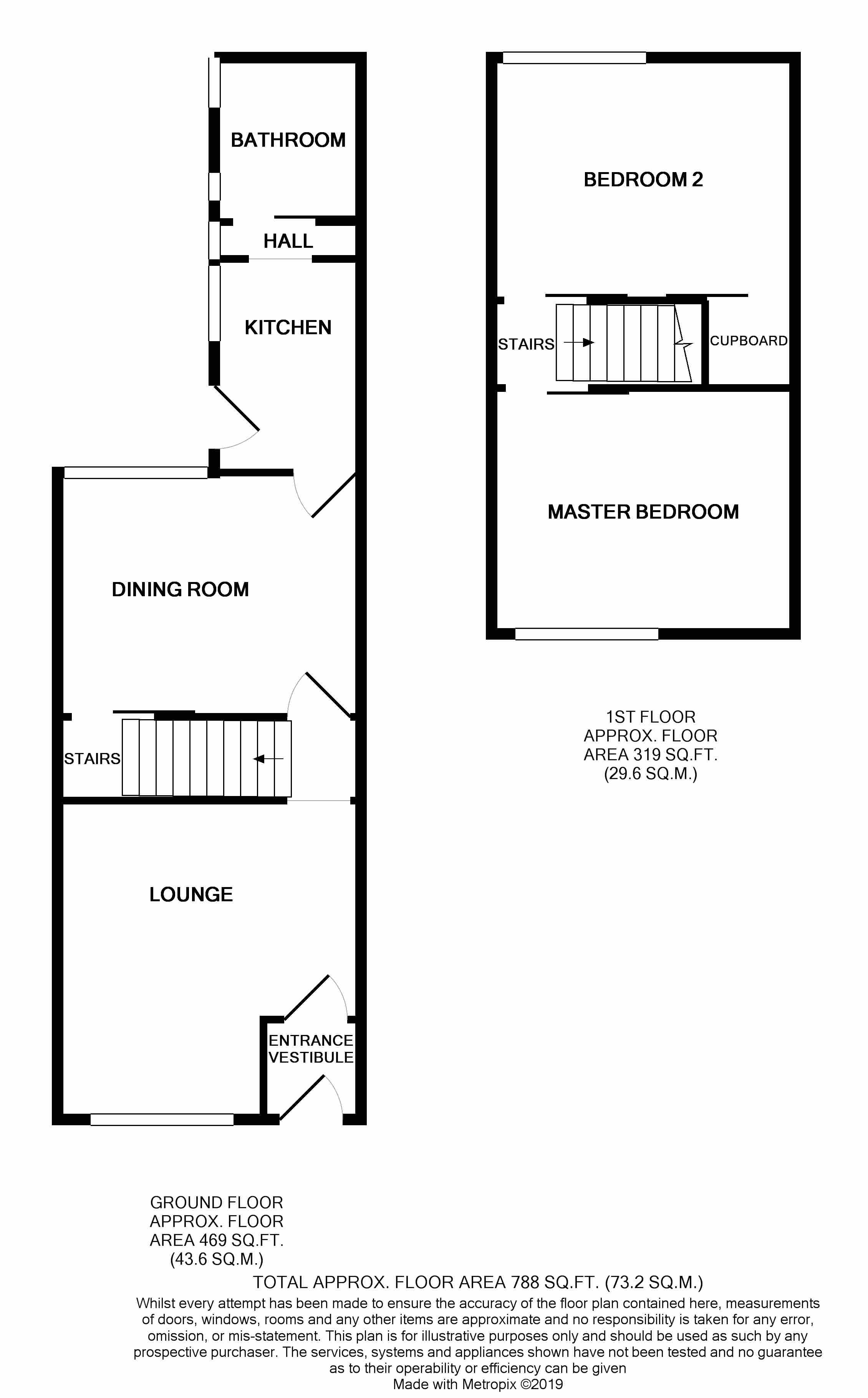 2 Bedrooms Semi-detached house for sale in Dean Street, Winsford CW7