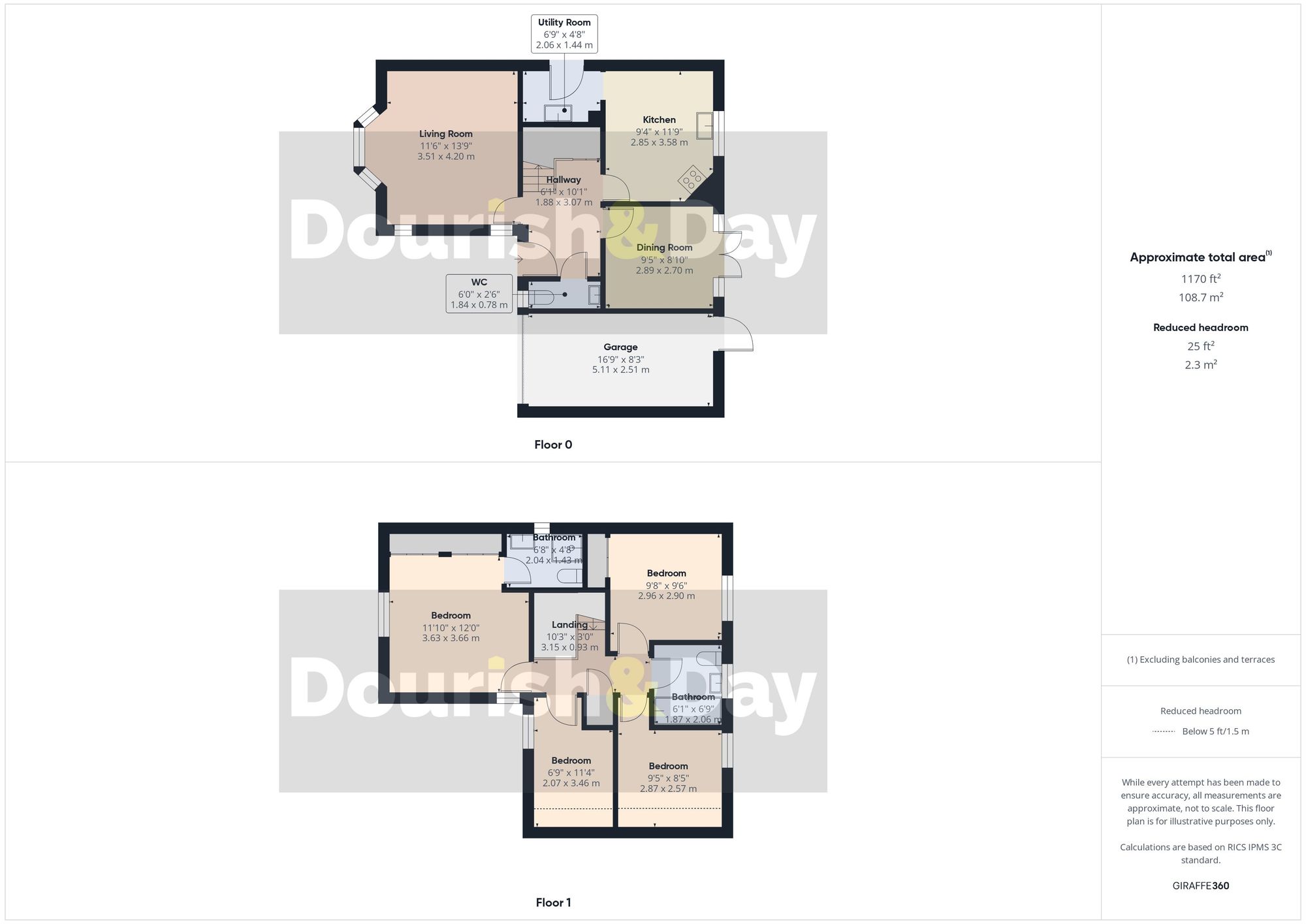 3 Canalside Close, Stafford floorplan