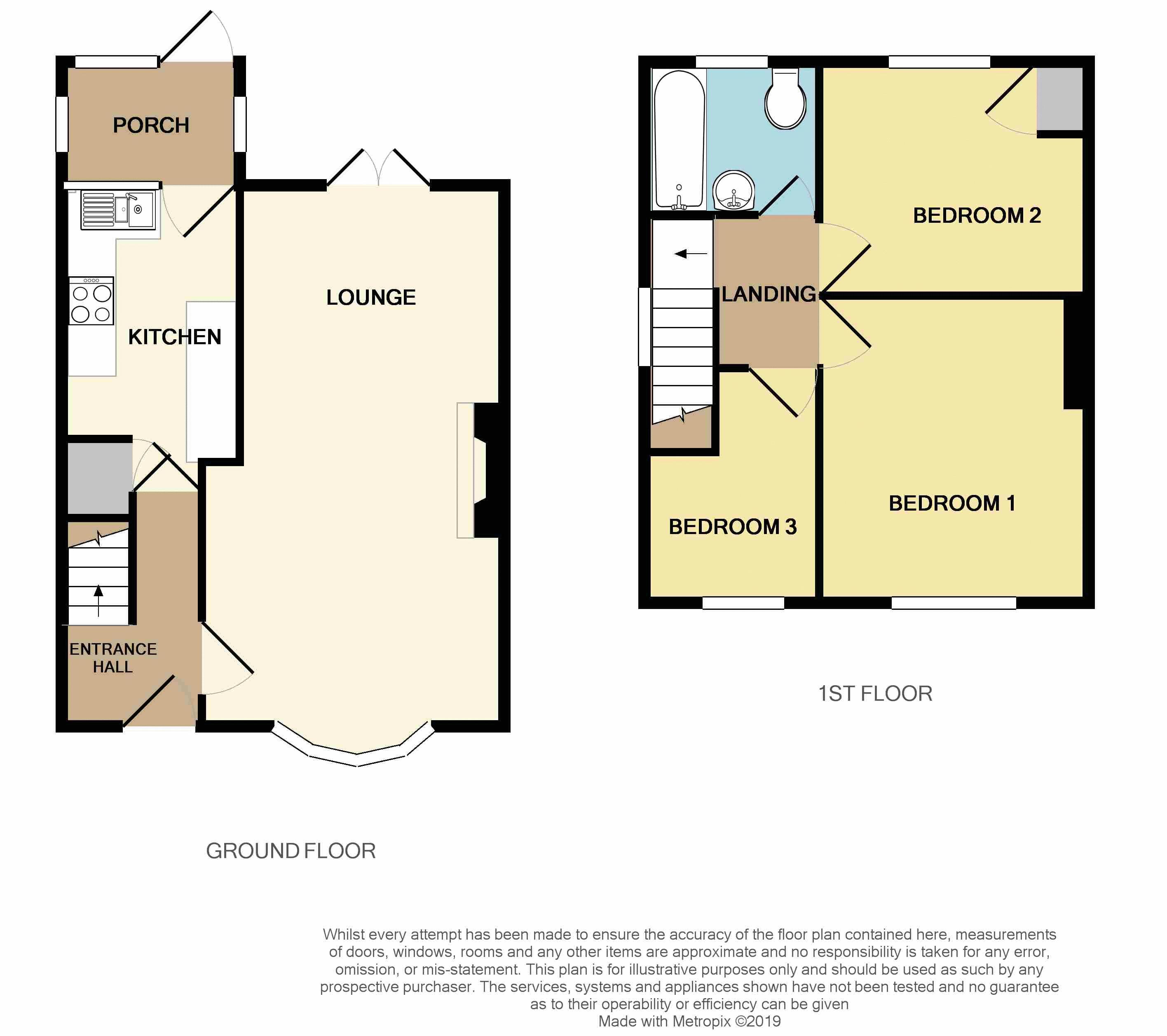 3 Bedrooms Semi-detached house for sale in Ty Isaf Park Road, Risca, Newport NP11