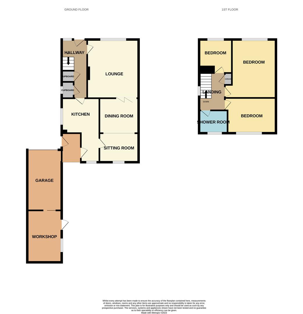 Highbridge Road, BurnhamOnSea TA8, 3 bedroom semidetached house for