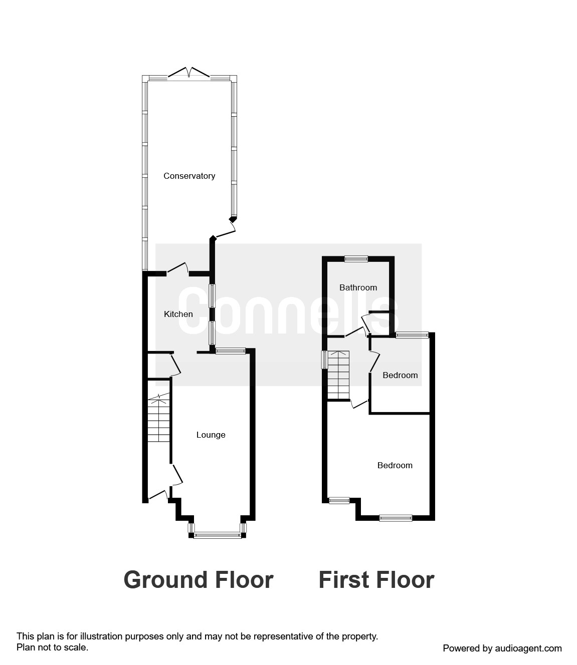 2 Bedrooms Semi-detached house for sale in Rayne Road, Braintree CM7