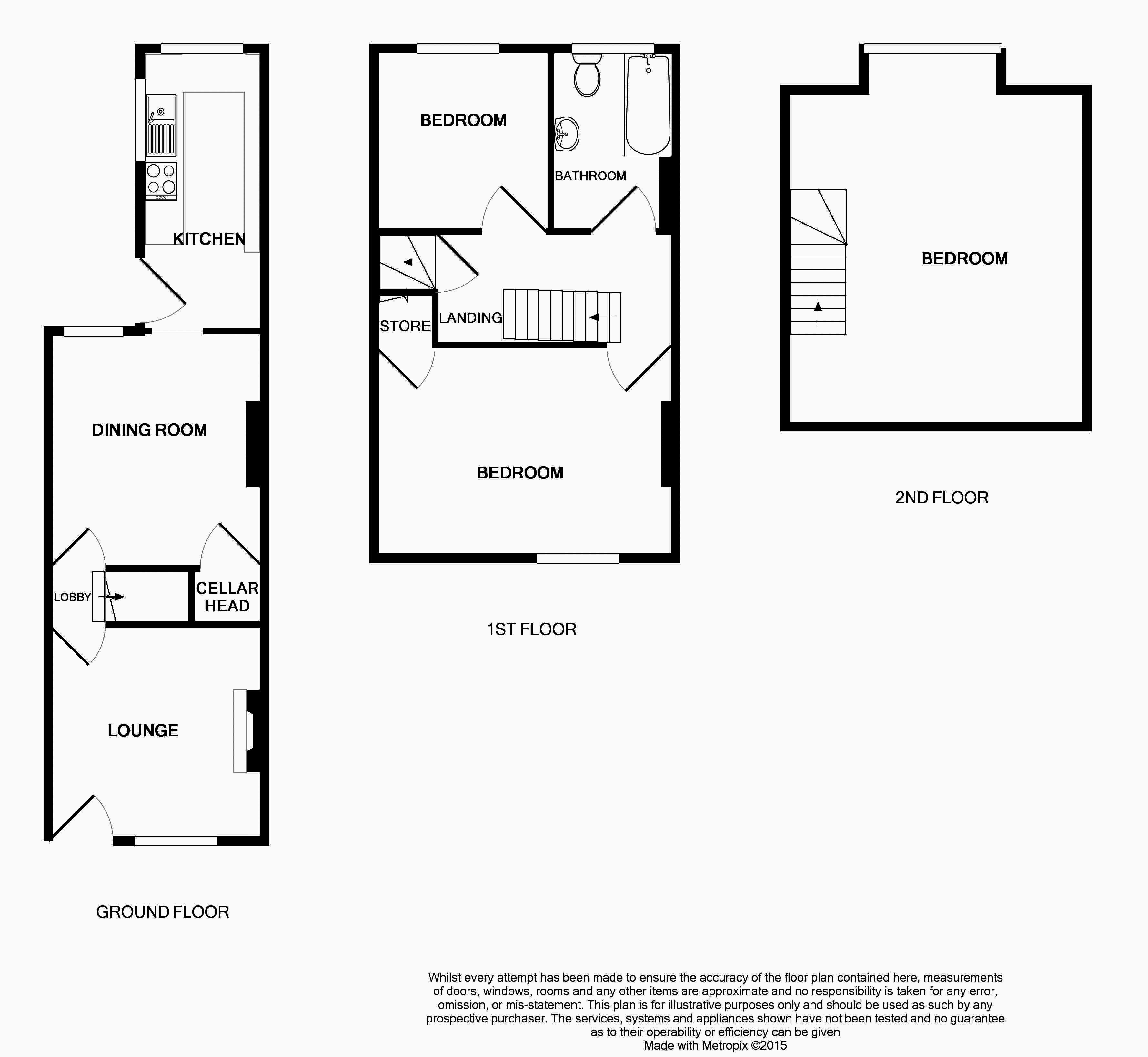 3 Bedrooms Terraced house to rent in Cundy Street, Walkley, Sheffield S6