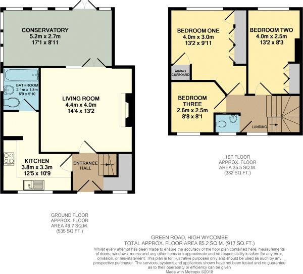 3 Bedrooms Semi-detached house for sale in Green Road, High Wycombe HP13