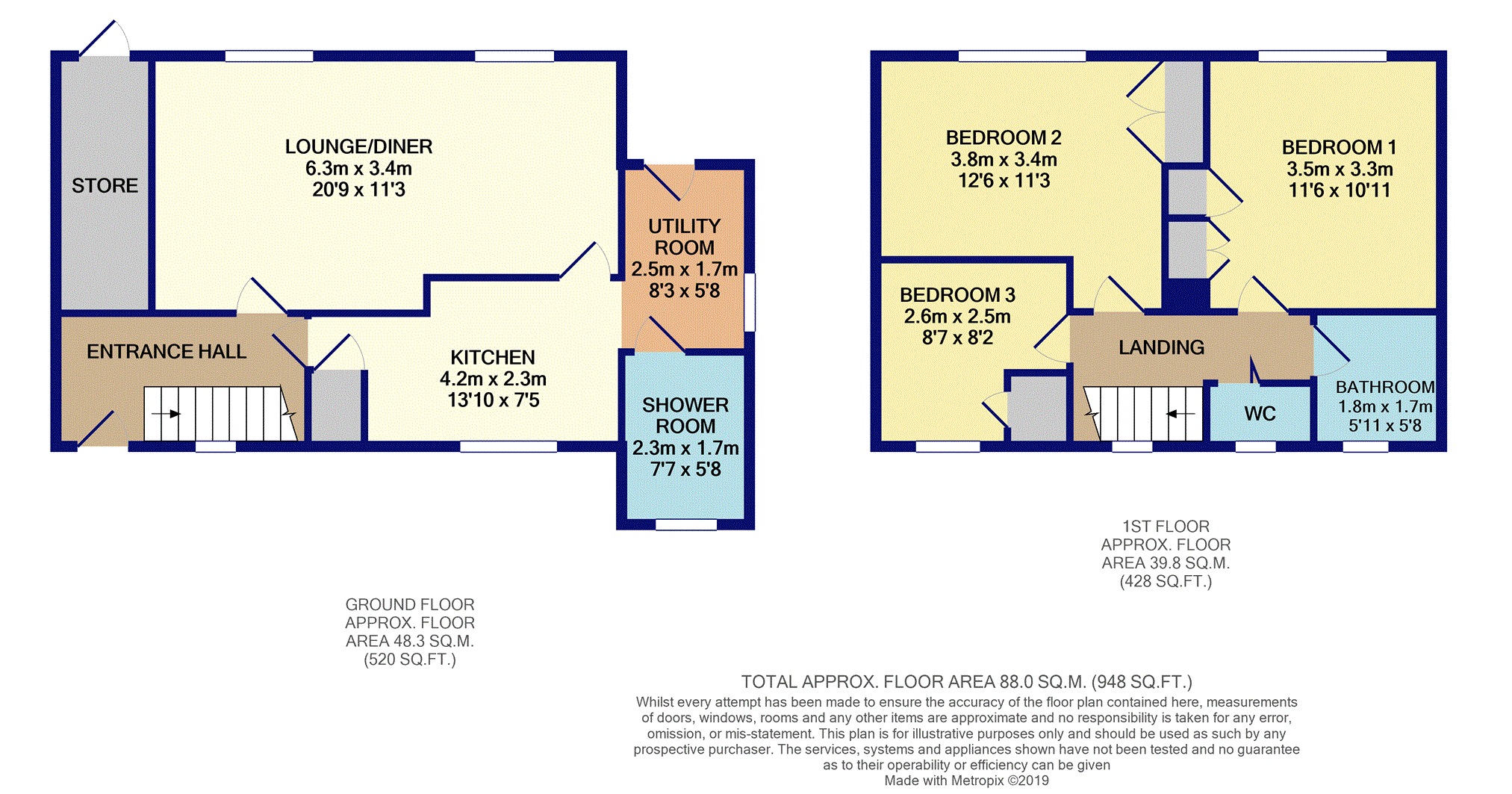 Gibbons Road, Telford TF2, 3 bedroom semidetached house for sale