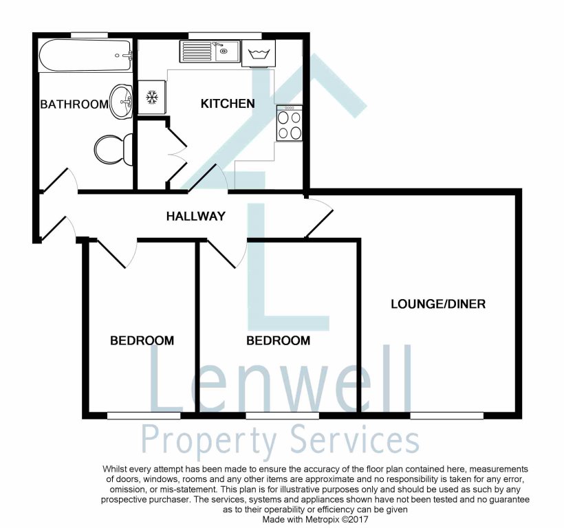 2 Bedrooms Flat to rent in Wedgewood Road, Hitchin SG4