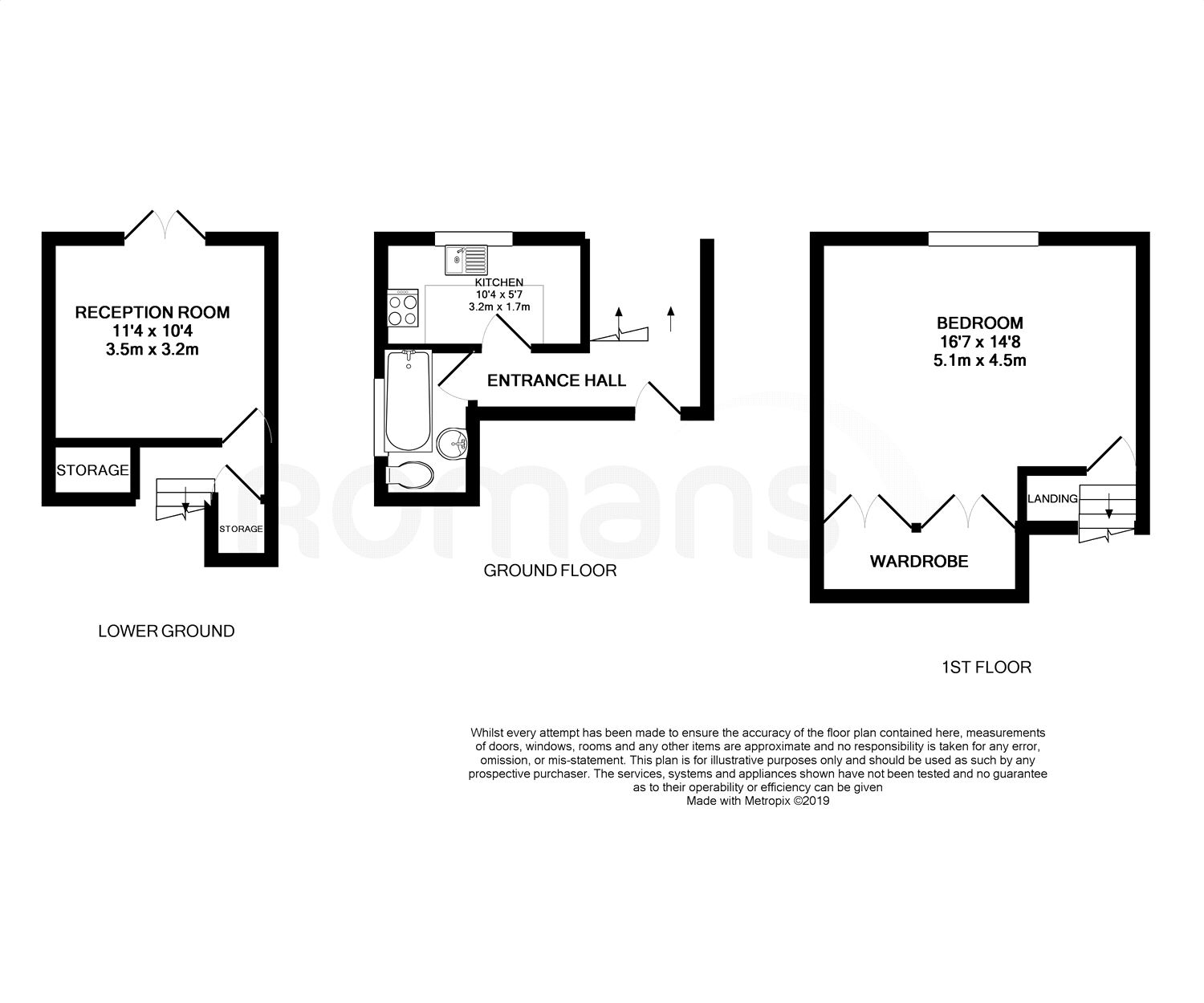 1 Bedrooms Flat for sale in Cherry Orchard, Staines-Upon-Thames, Surrey TW18