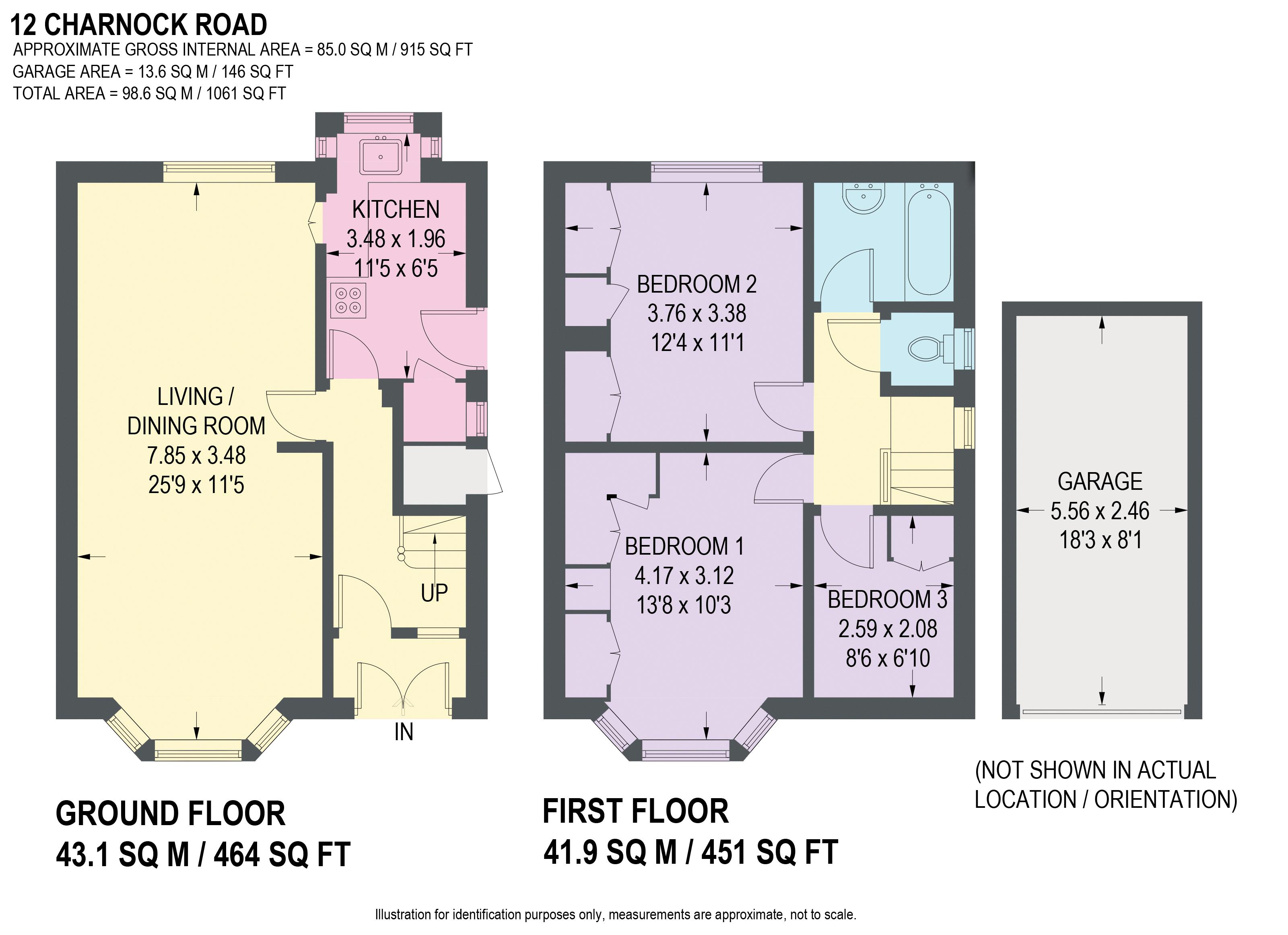 3 Bedrooms Semi-detached house for sale in Charnock View Road, Charnock, Sheffield S12