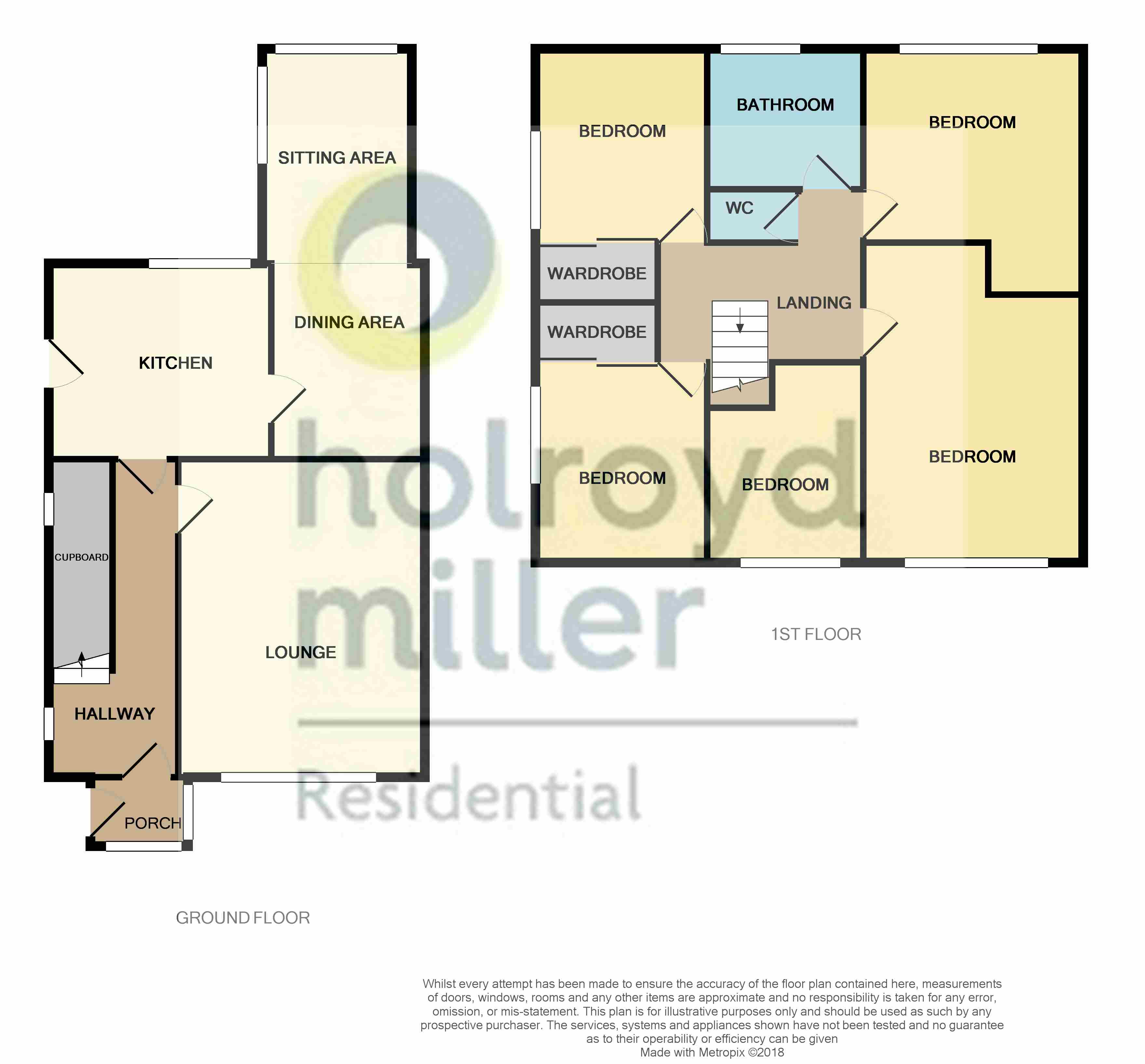 5 Bedrooms Semi-detached house for sale in Carlinghow Lane, Batley WF17