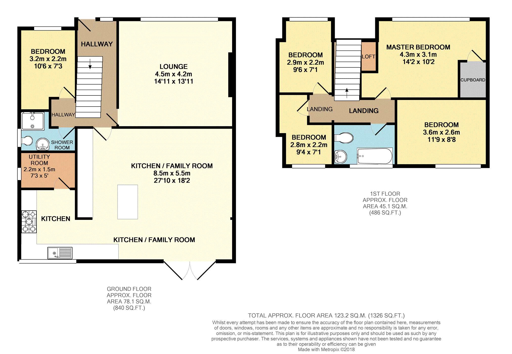 5 Bedrooms Semi-detached house for sale in Hacking Drive, Longridge, Preston PR3
