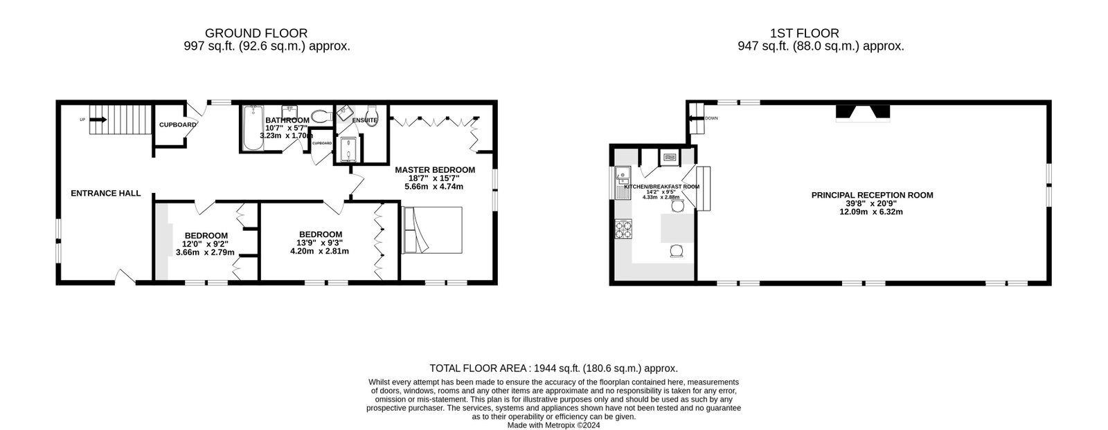 The Ballroom,Bostock Hall, Bostock Road, Middlewich floorplan