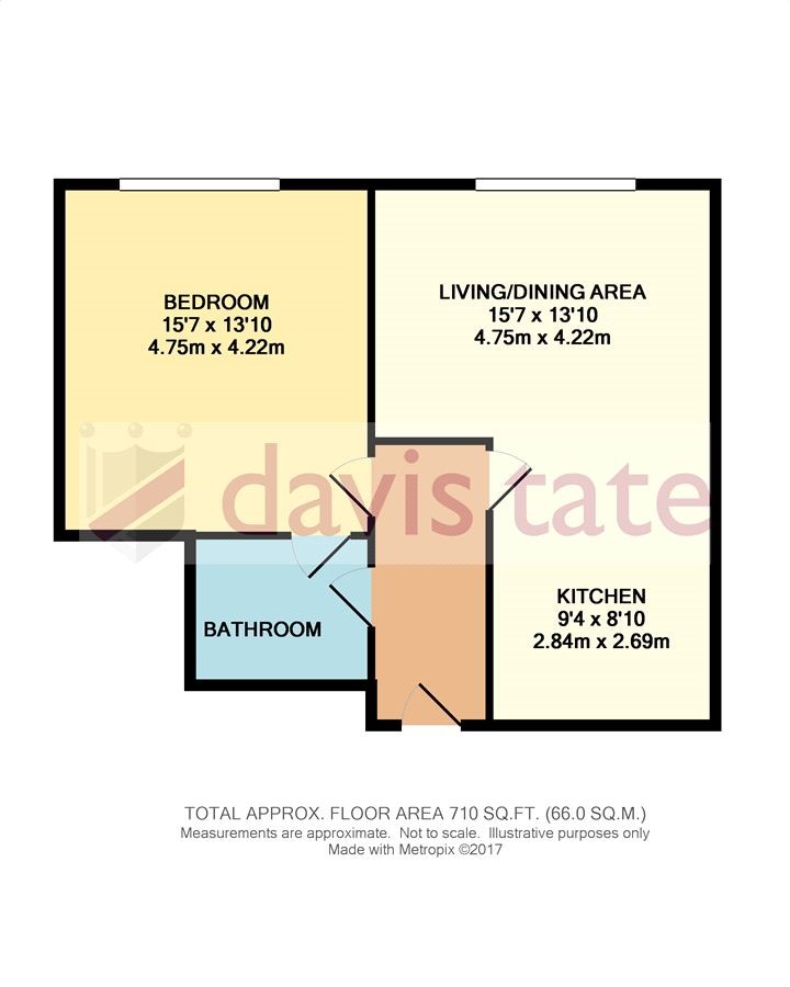 1 Bedrooms Flat to rent in London Street, Reading RG1