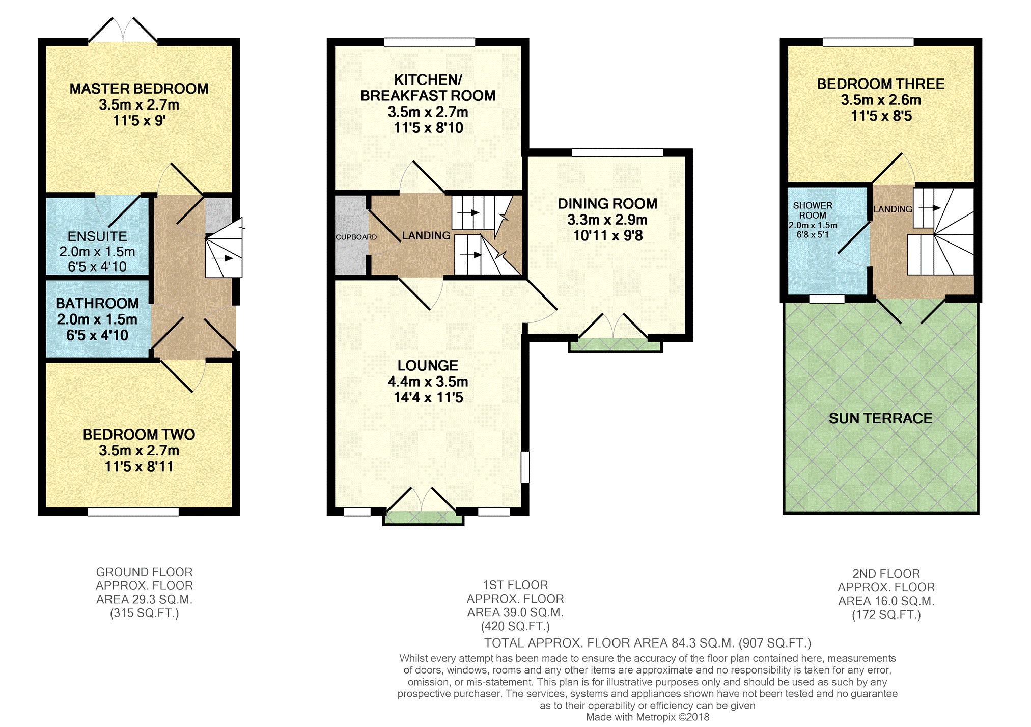 3 Bedrooms Semi-detached house for sale in Phoebe Road, Copper Quarter SA1