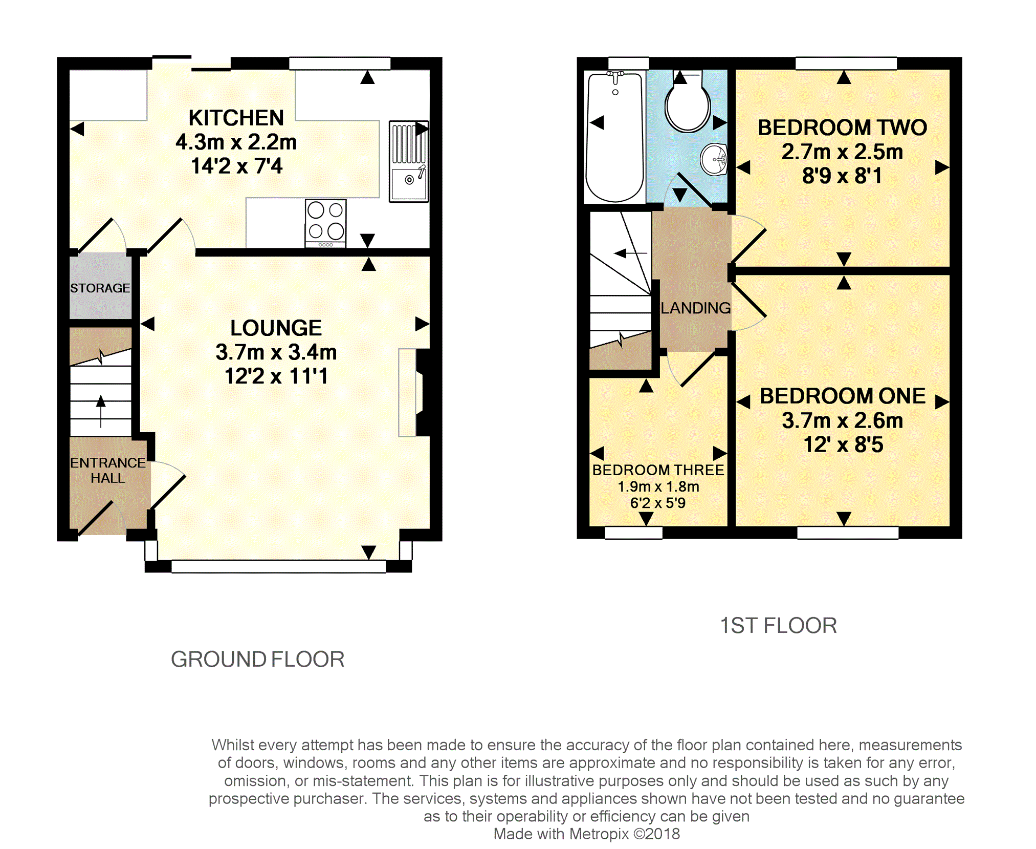3 Bedrooms Semi-detached house for sale in Brynorme Road, Manchester M8