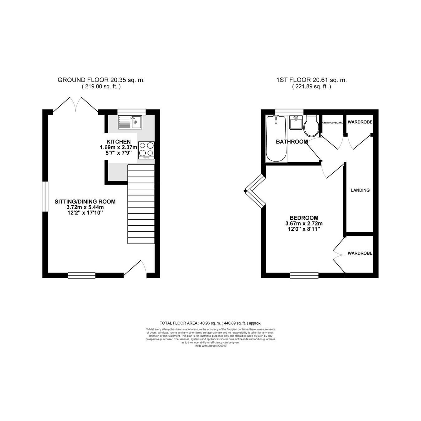 1 Bedrooms End terrace house for sale in Marston Drive, Newbury RG14