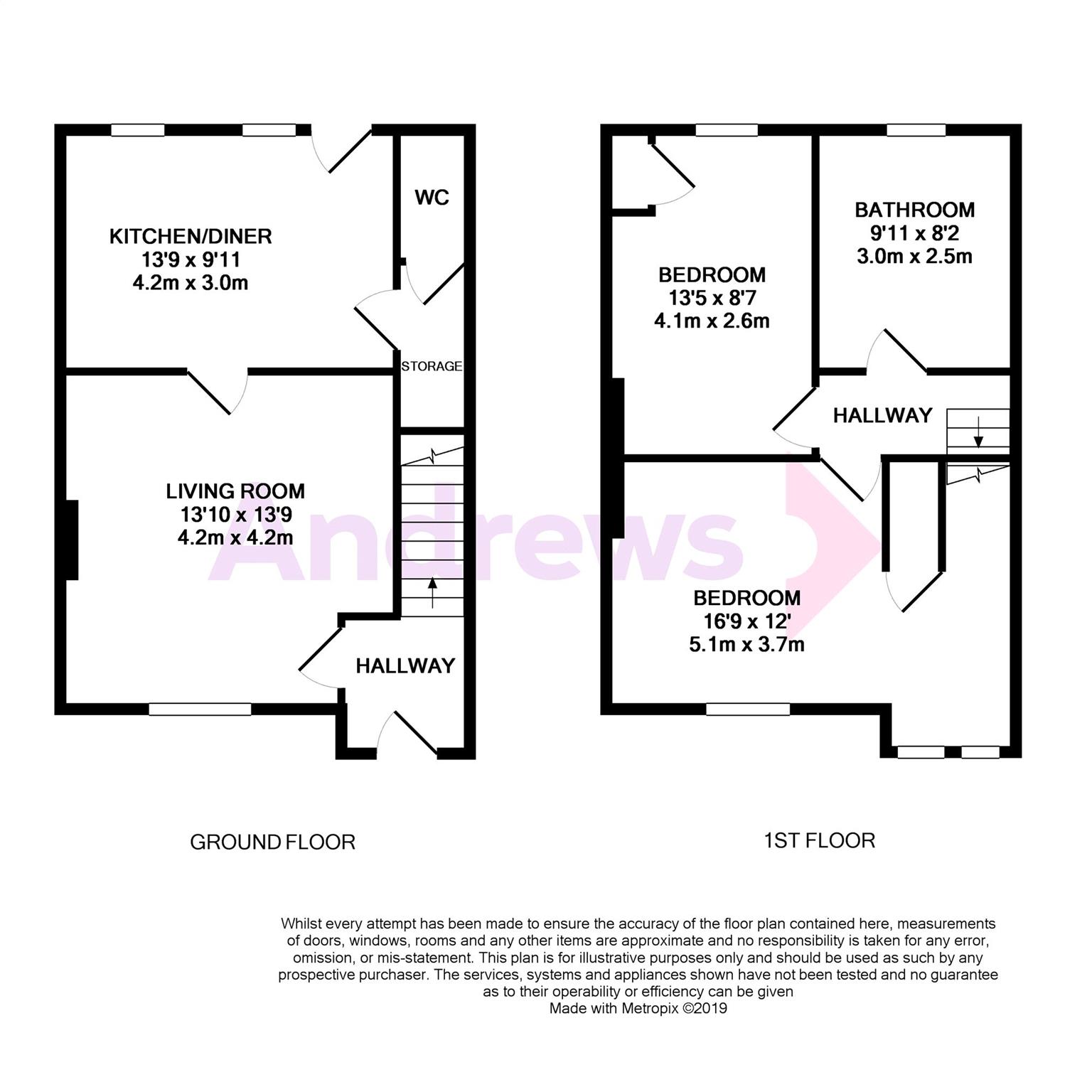 2 Bedrooms Terraced house to rent in Lydney Road, Southmead, Bristol BS10