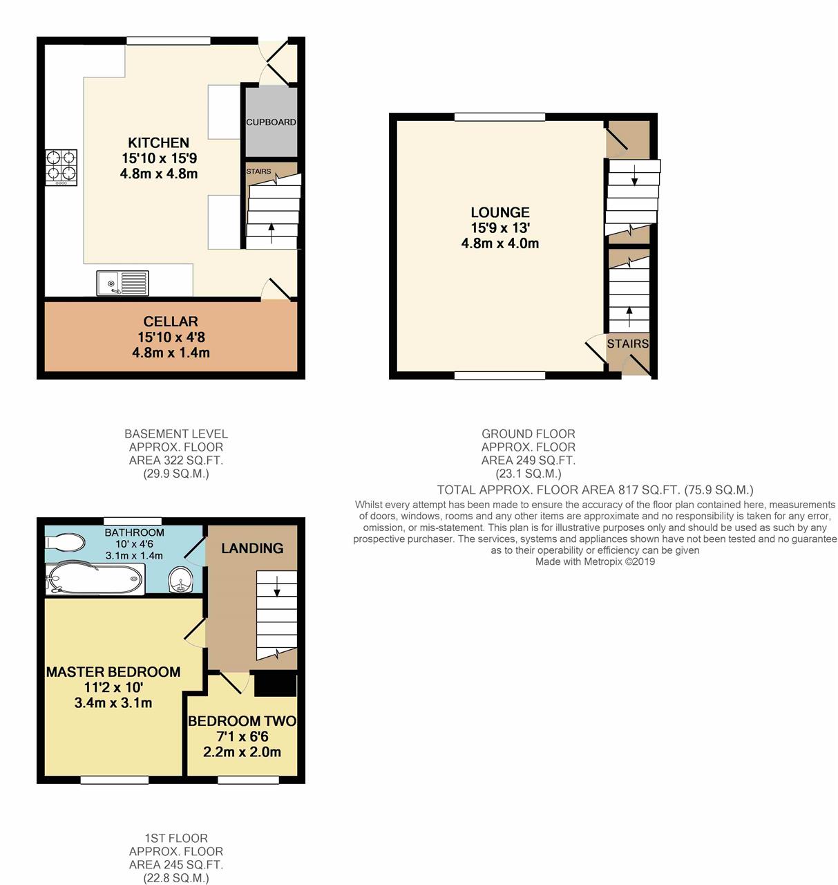 2 Bedrooms End terrace house for sale in Oaks Road, Batley WF17