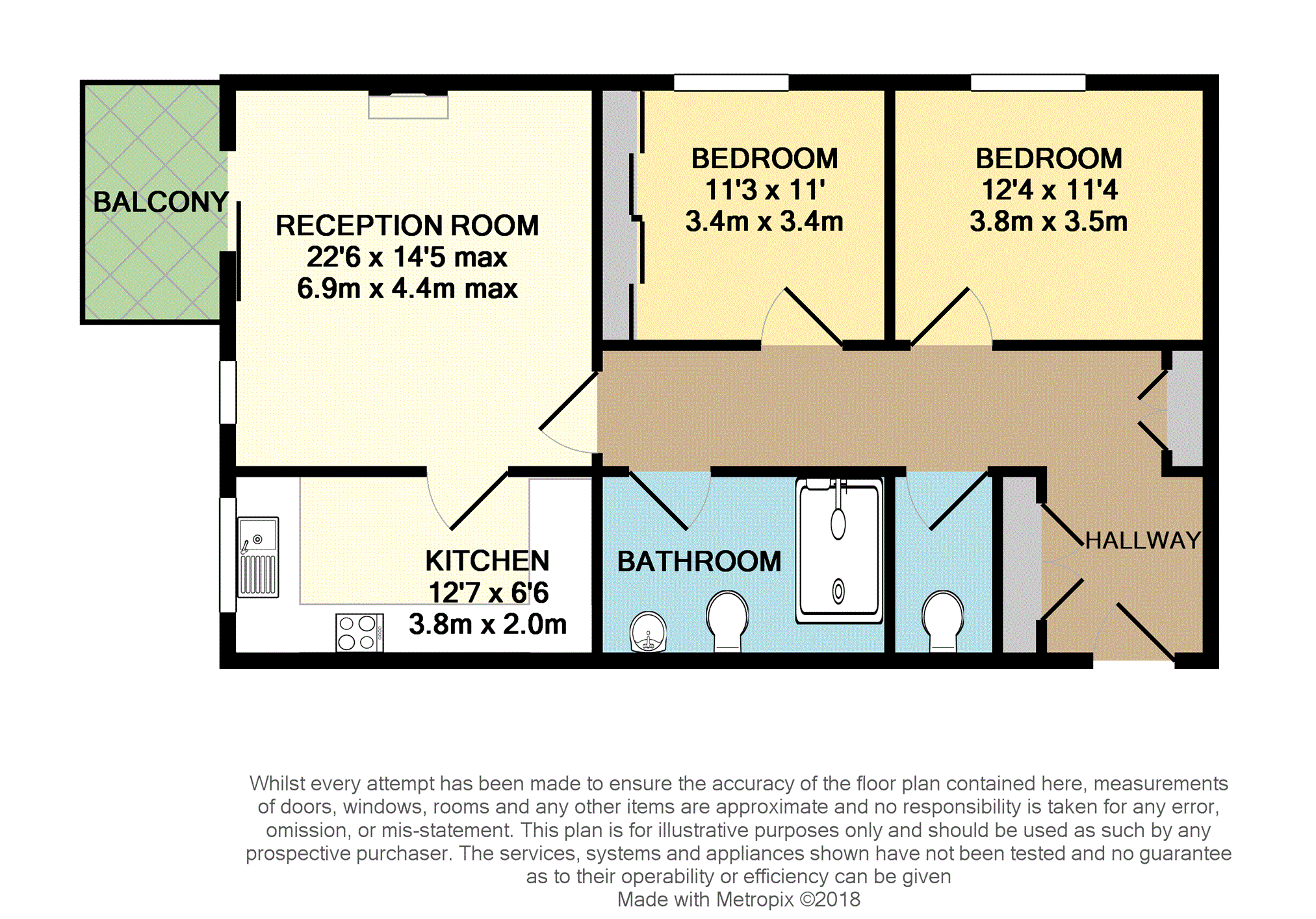 2 Bedrooms Flat for sale in Knightstone Road, Weston-Super-Mare BS23