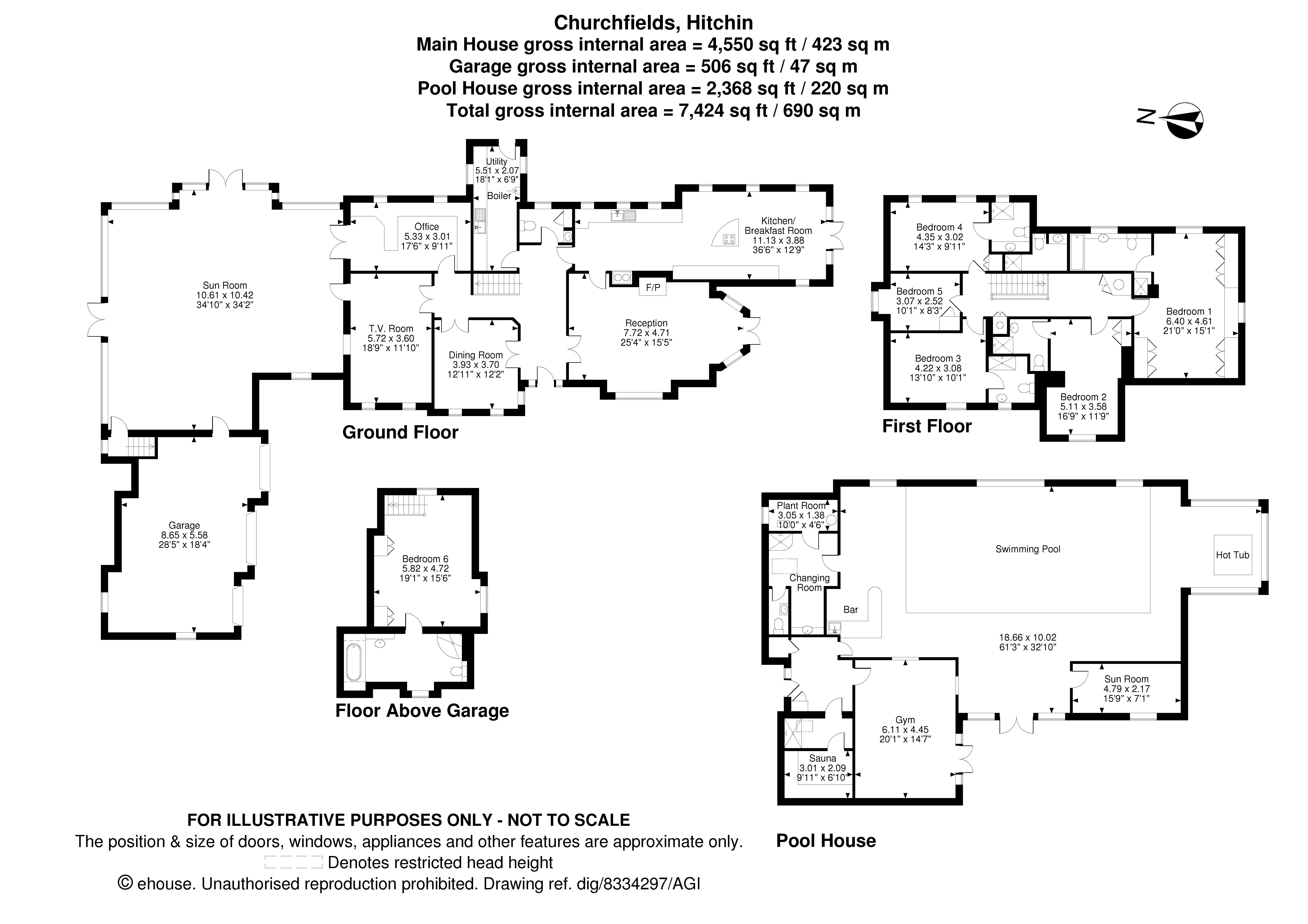 6 Bedrooms Detached house for sale in Hitchin Road, Codicote, Hitchin, Hertfordshire SG4